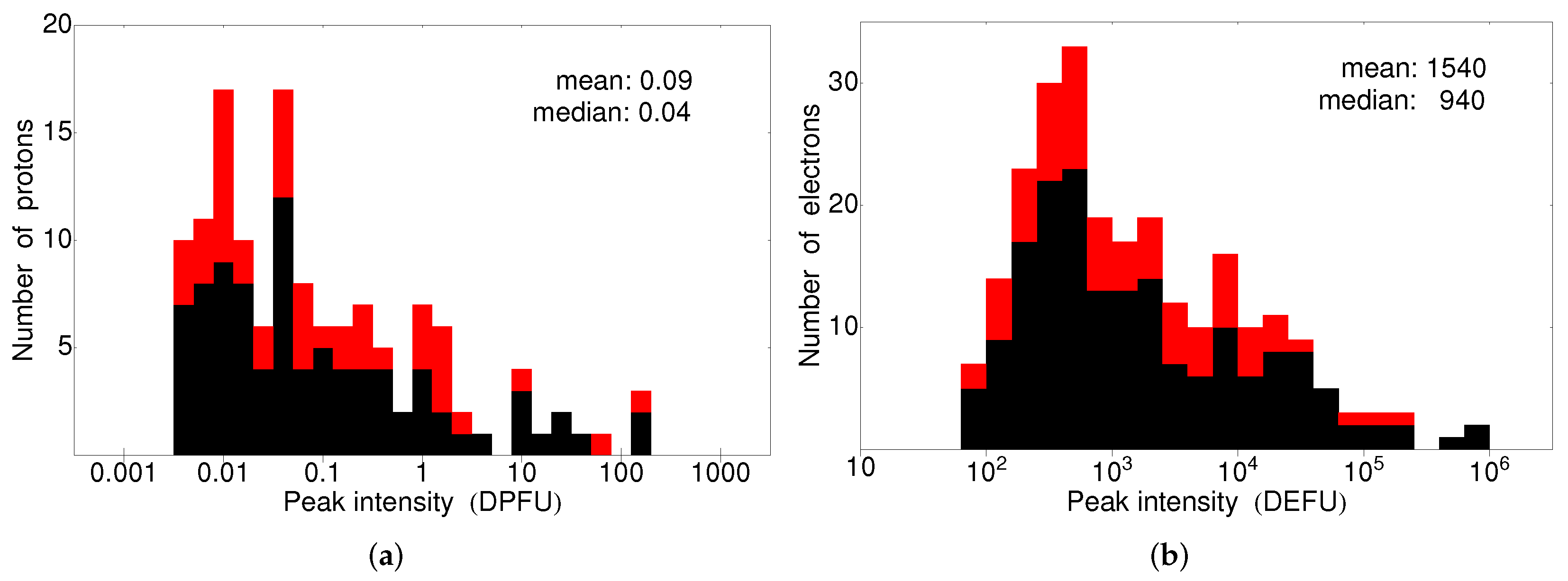 Universe 08 00039 g005