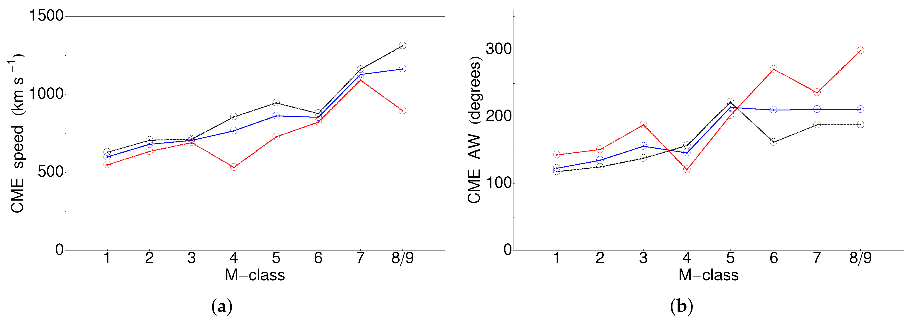 Universe 08 00039 g008