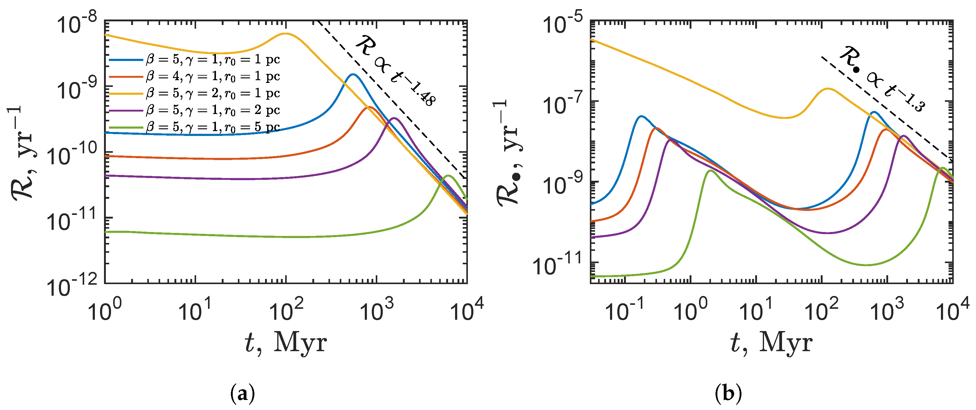 Universe 08 00041 g003