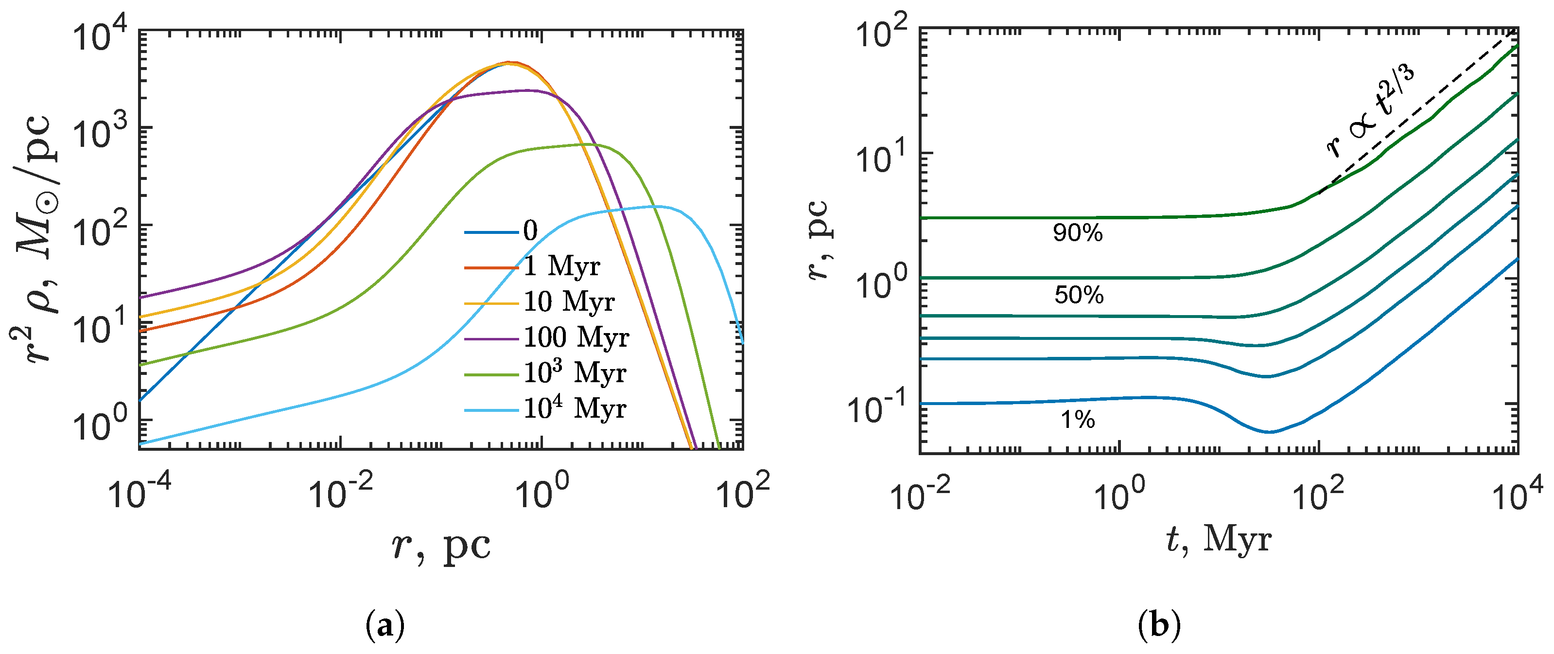 Universe 08 00041 g004