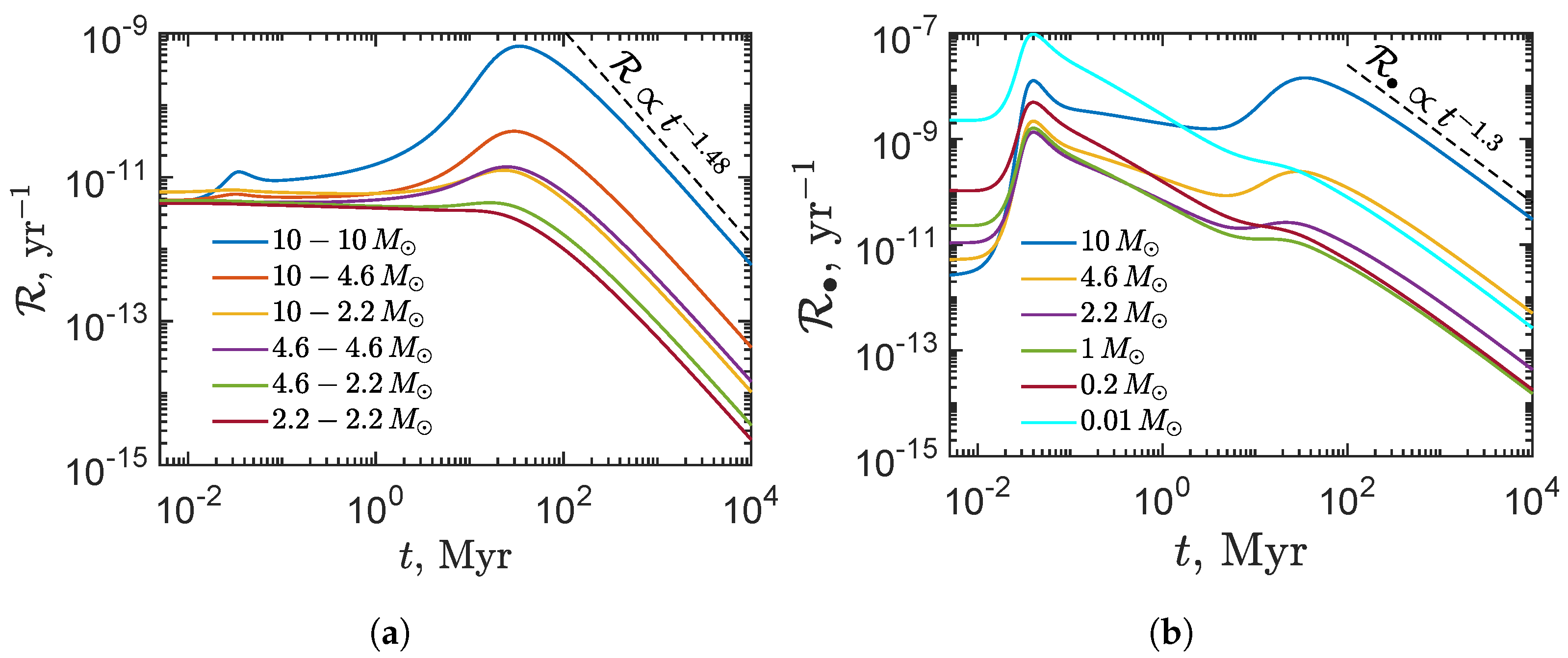 Universe 08 00041 g006