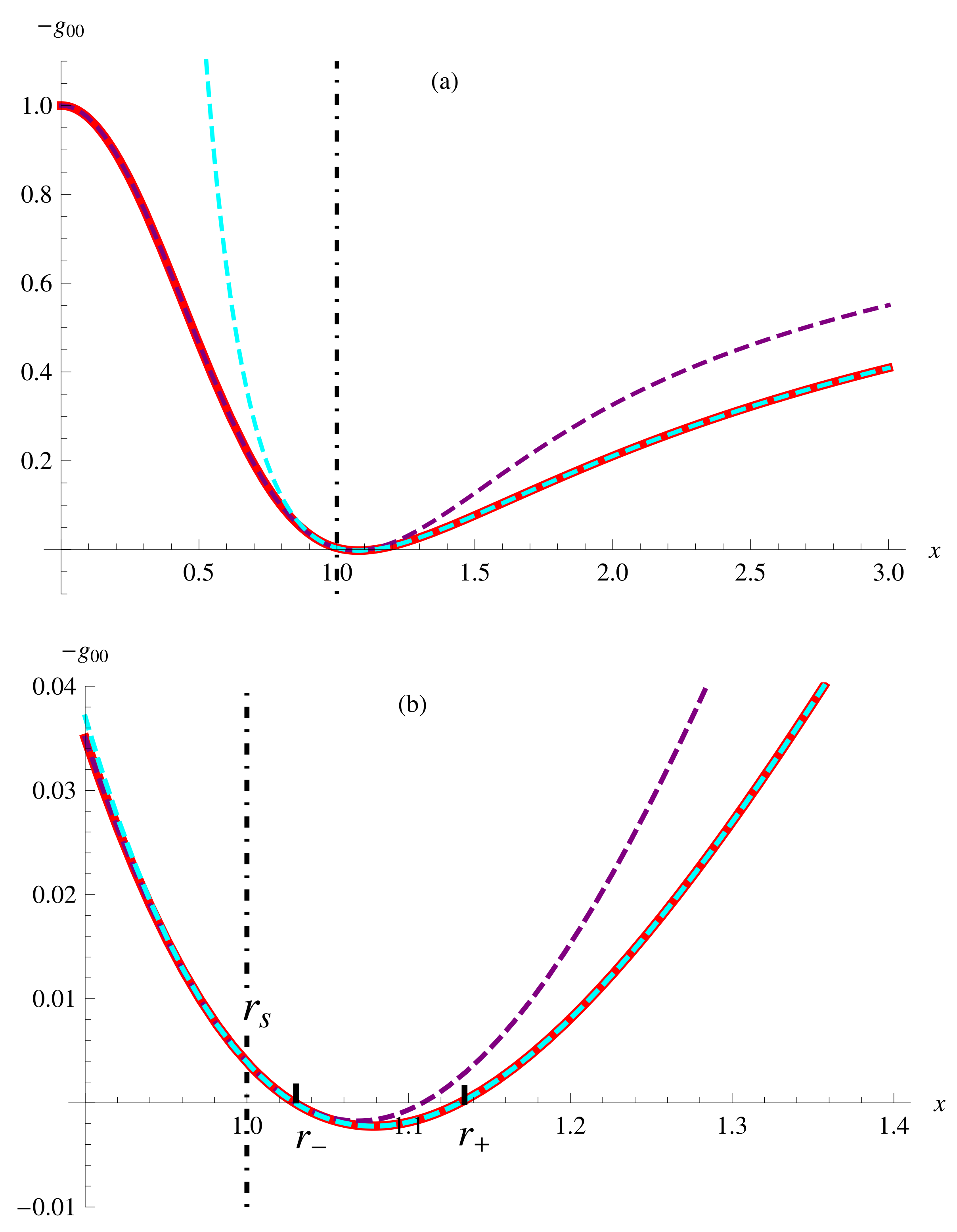 Universe 08 00043 g002