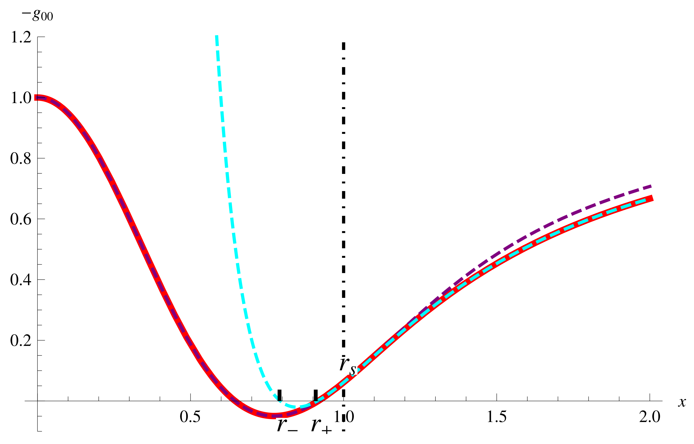 Universe 08 00043 g004