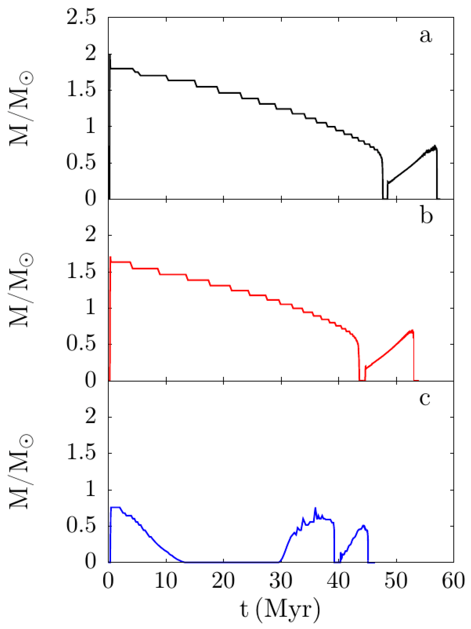 Universe 08 00044 g001