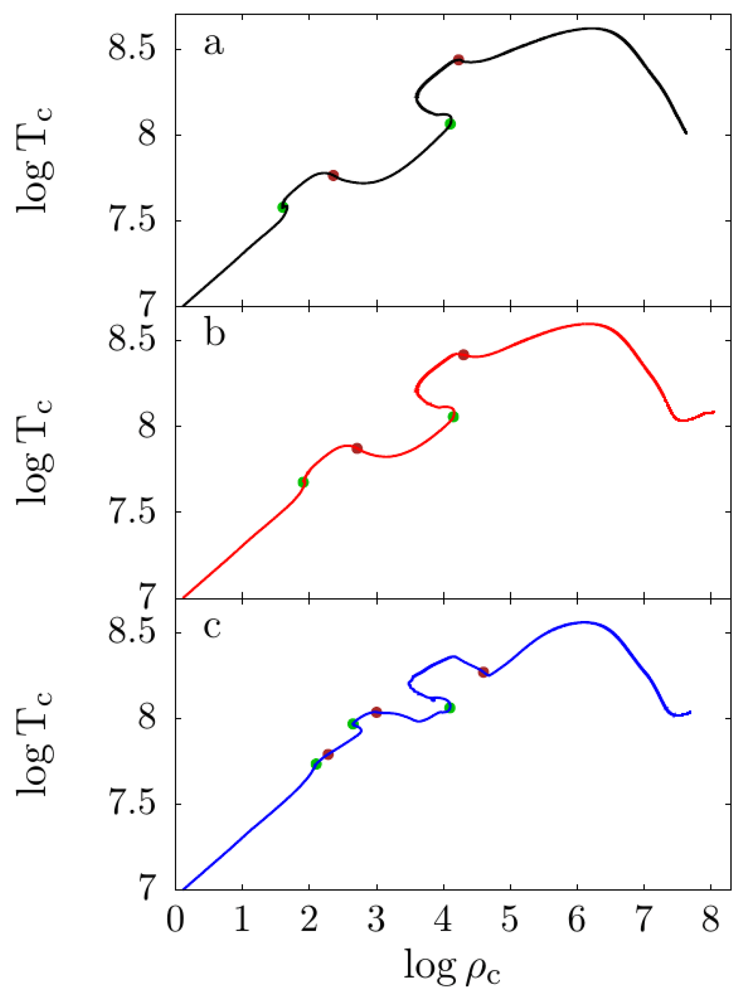 Universe 08 00044 g003
