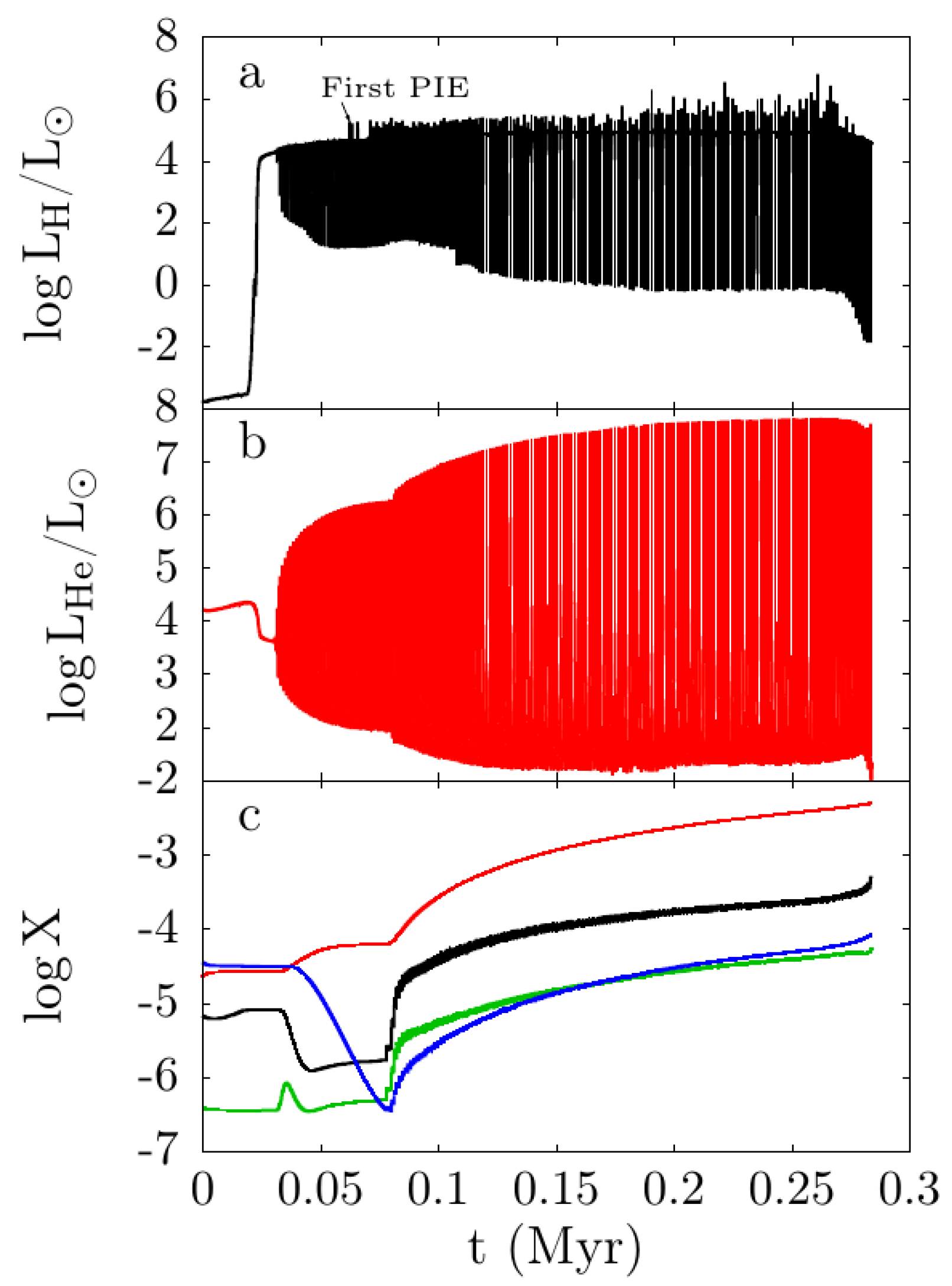 Universe 08 00044 g004