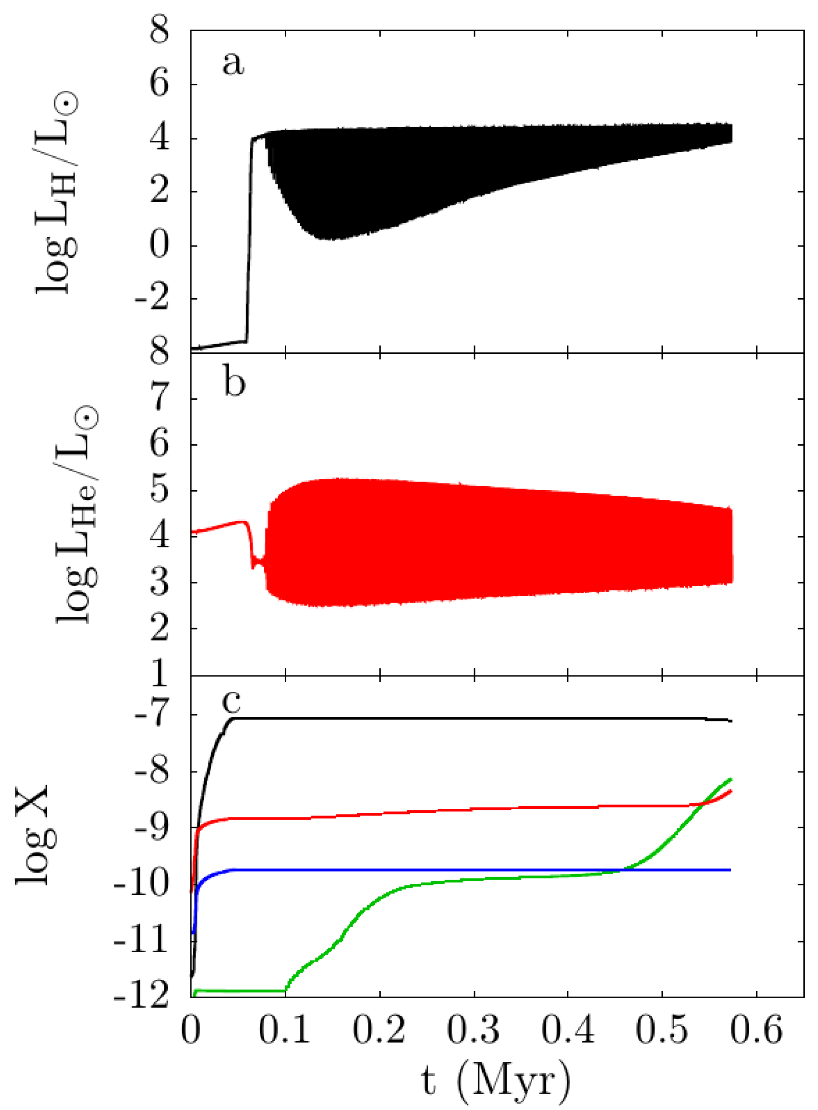 Universe 08 00044 g006