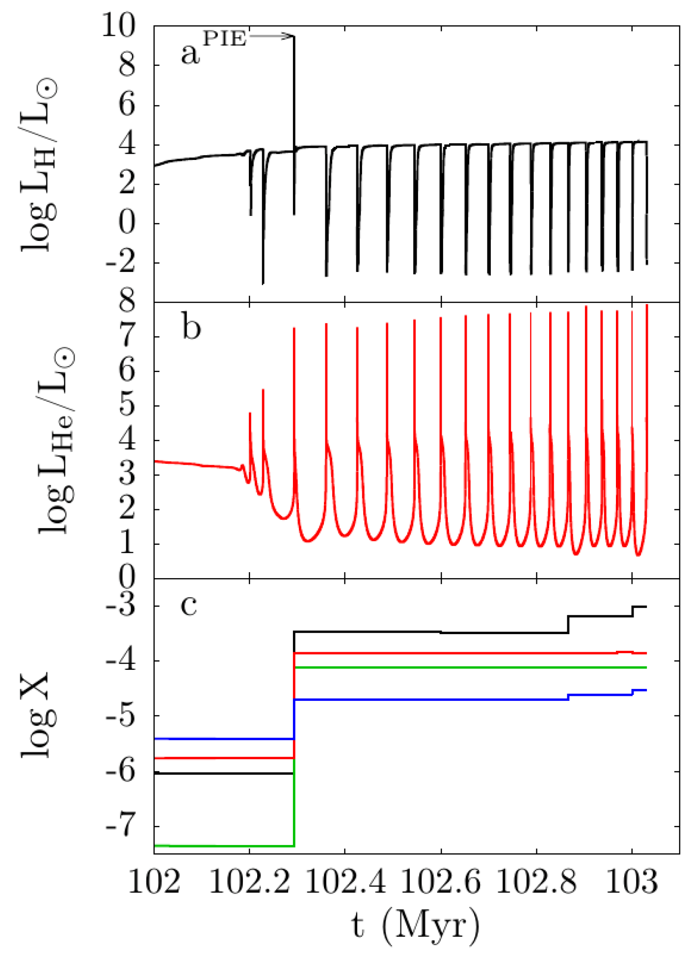 Universe 08 00044 g010