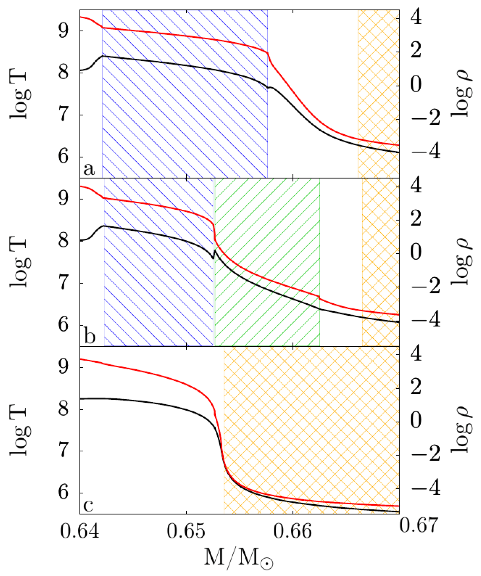 Universe 08 00044 g012