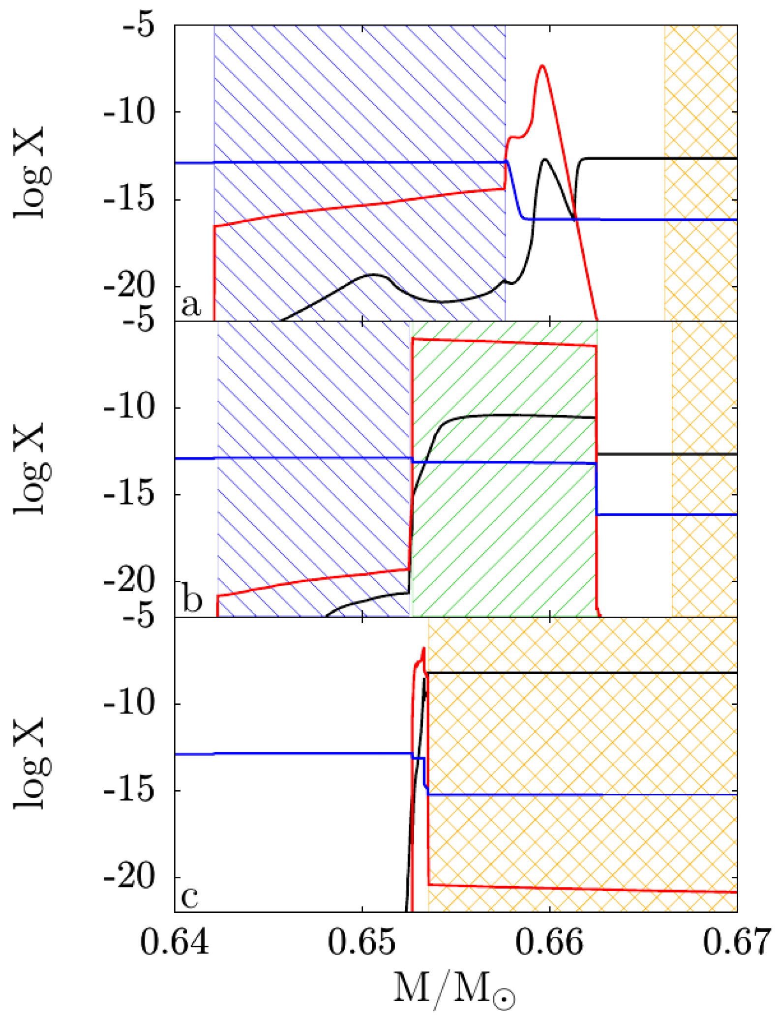 Universe 08 00044 g015