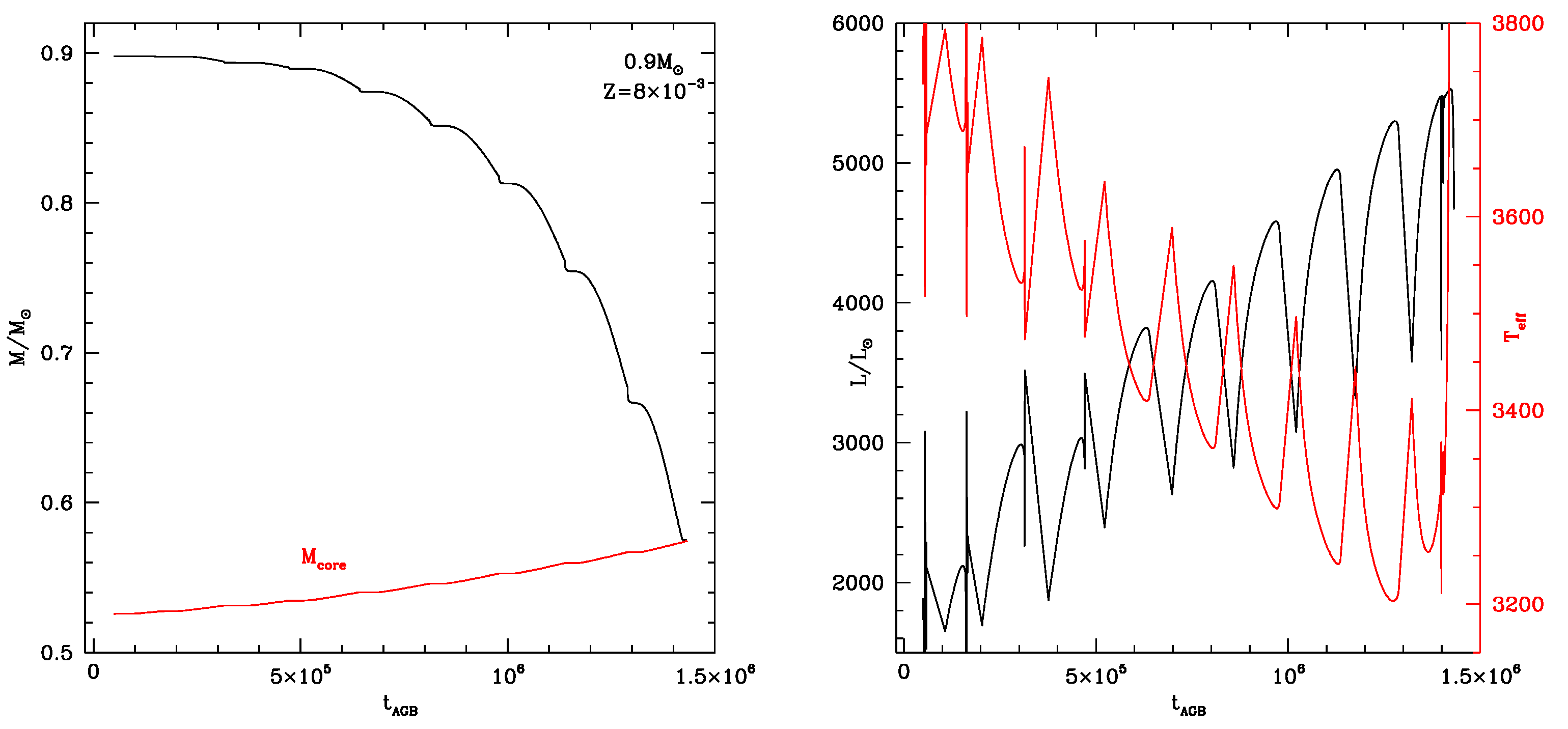 Universe 08 00045 g001