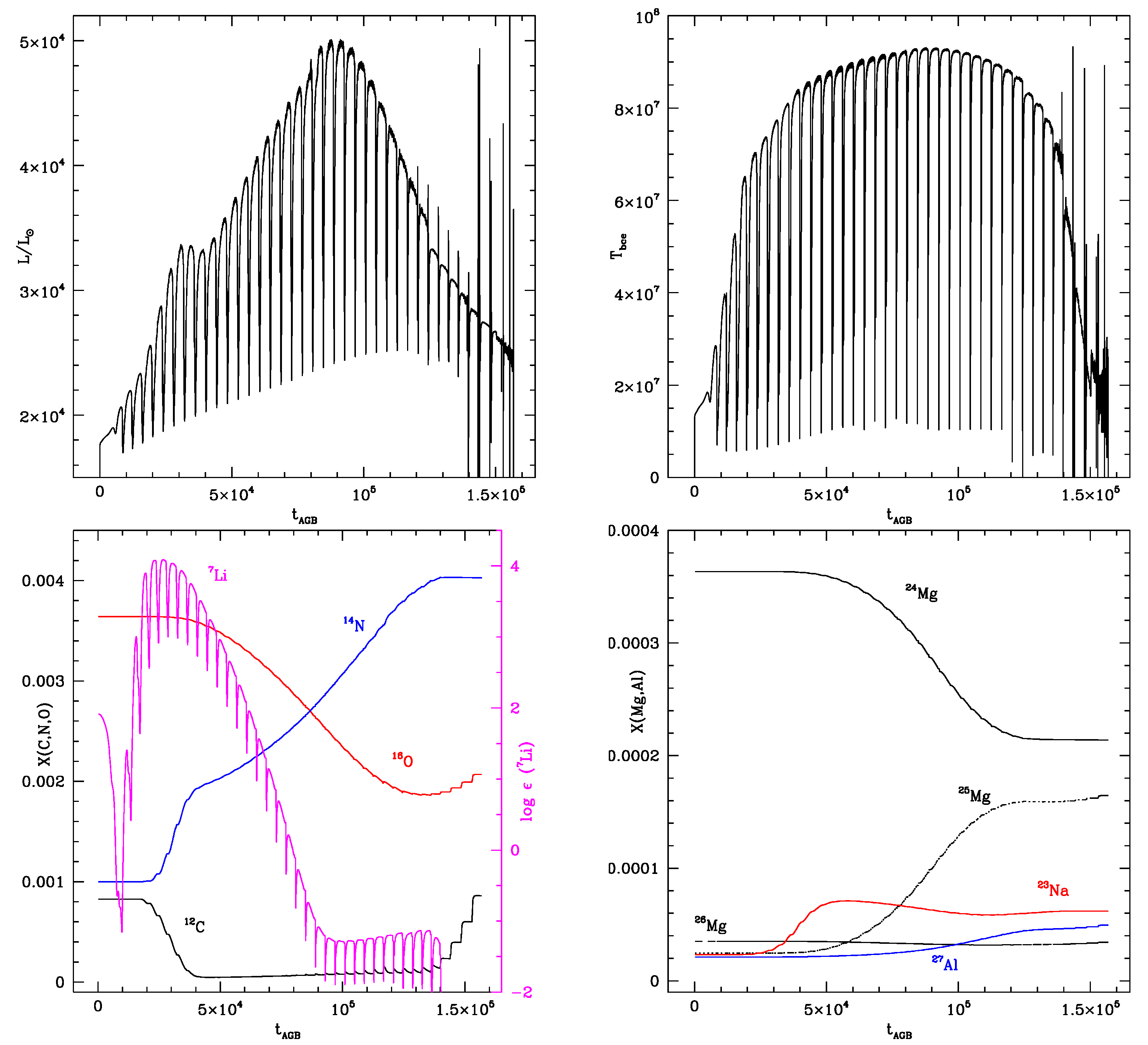 Universe 08 00045 g003
