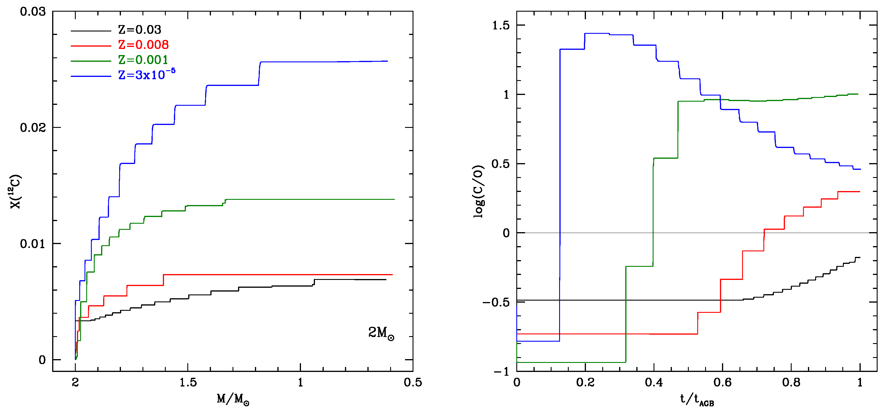 Universe 08 00045 g005