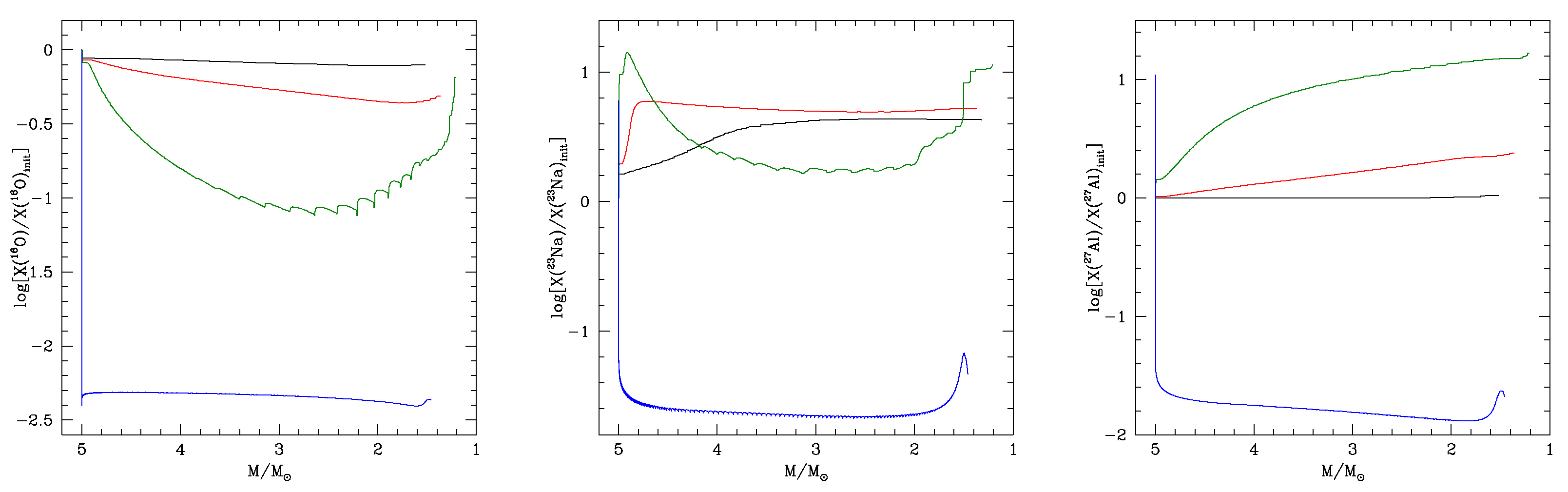 Universe 08 00045 g007