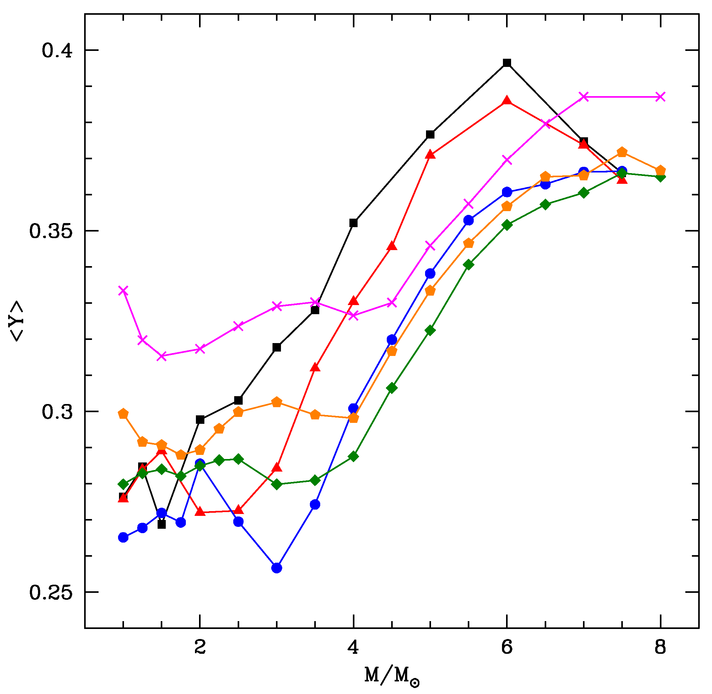 Universe 08 00045 g008