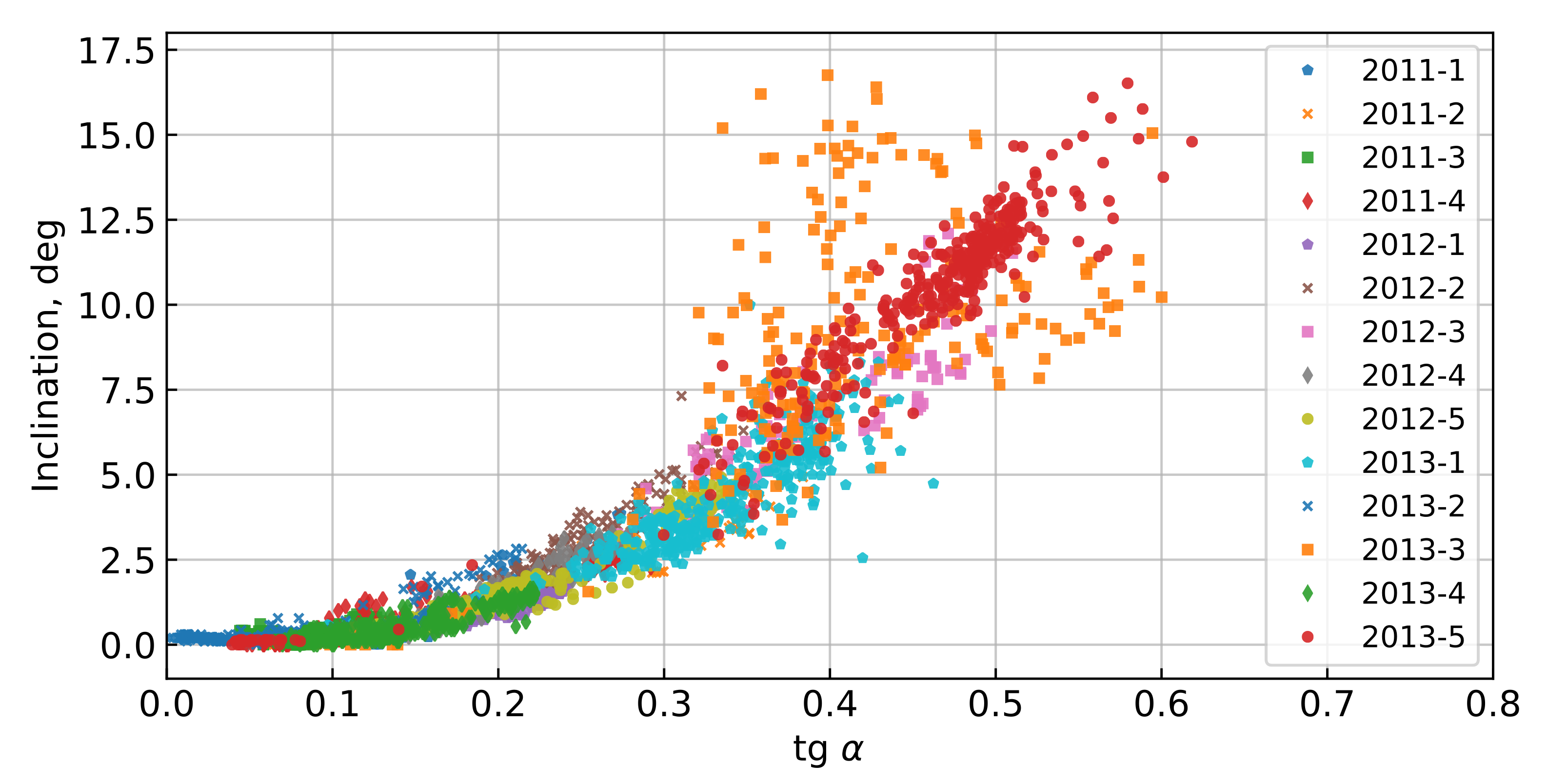 Universe 08 00046 g006