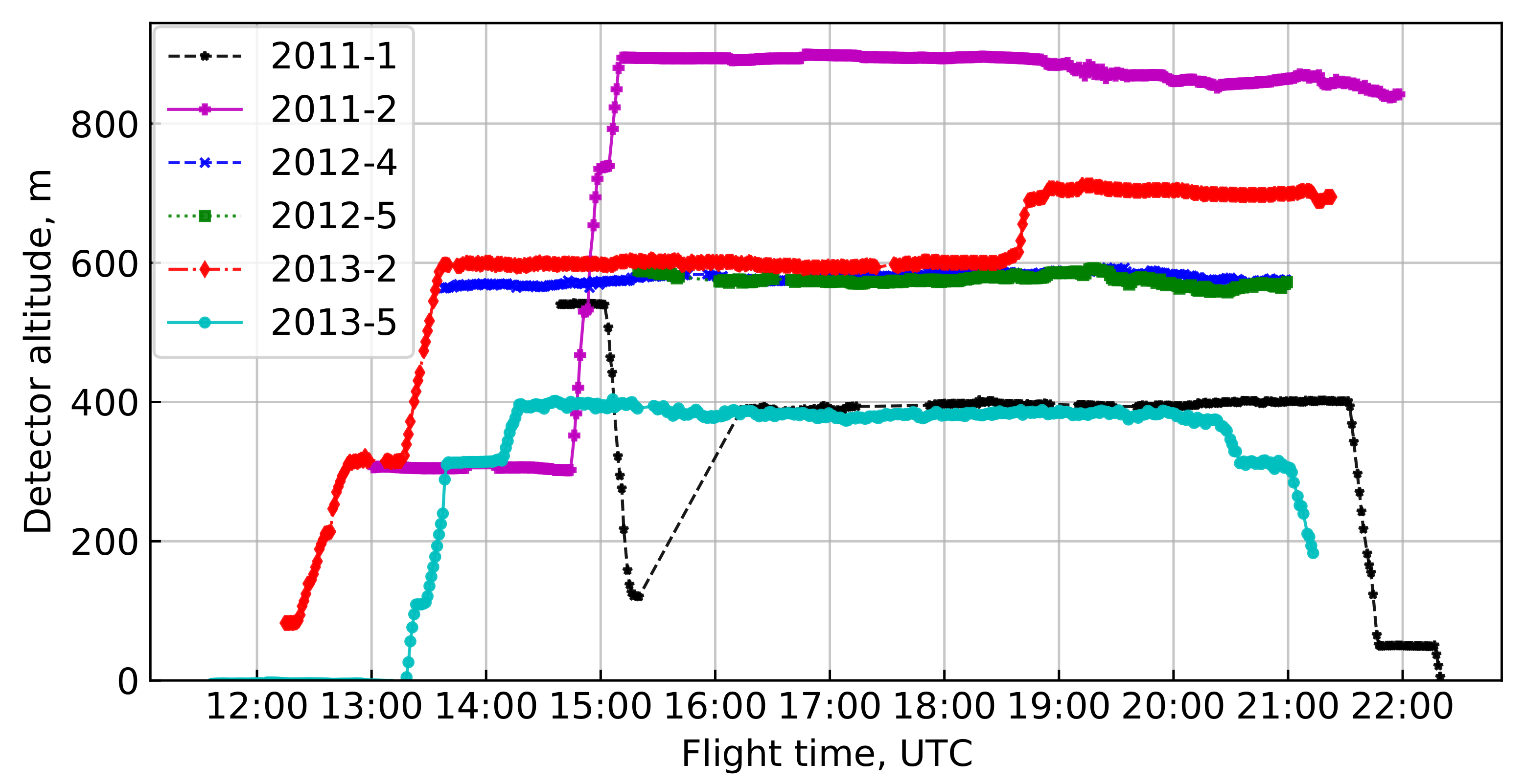 Universe 08 00046 g007