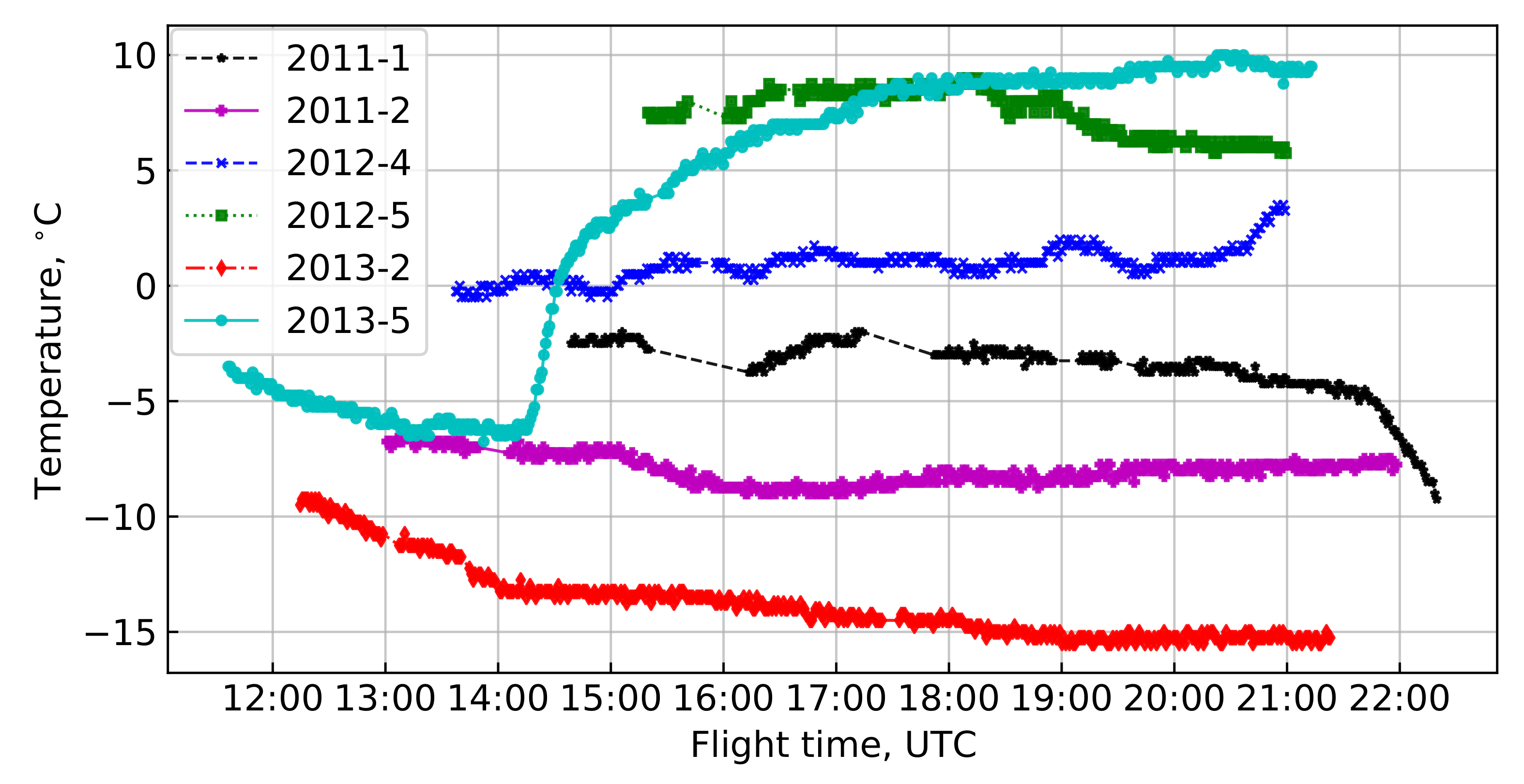 Universe 08 00046 g008
