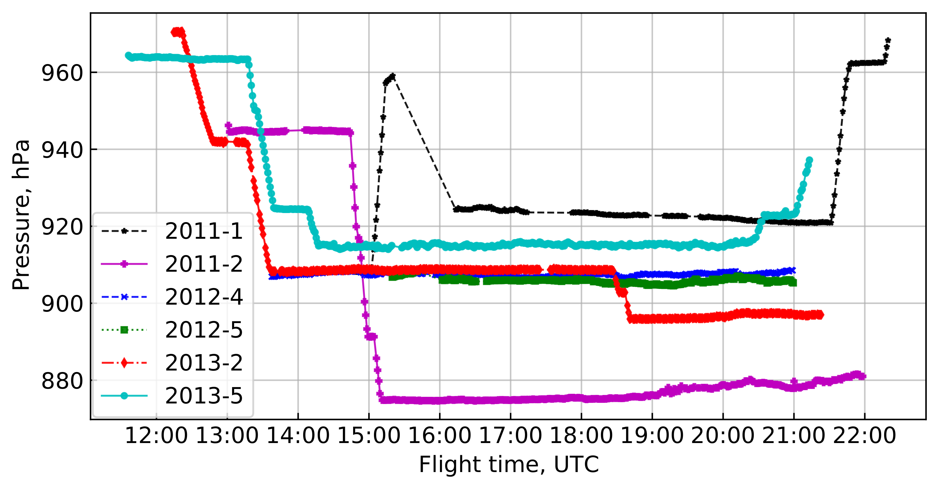 Universe 08 00046 g009