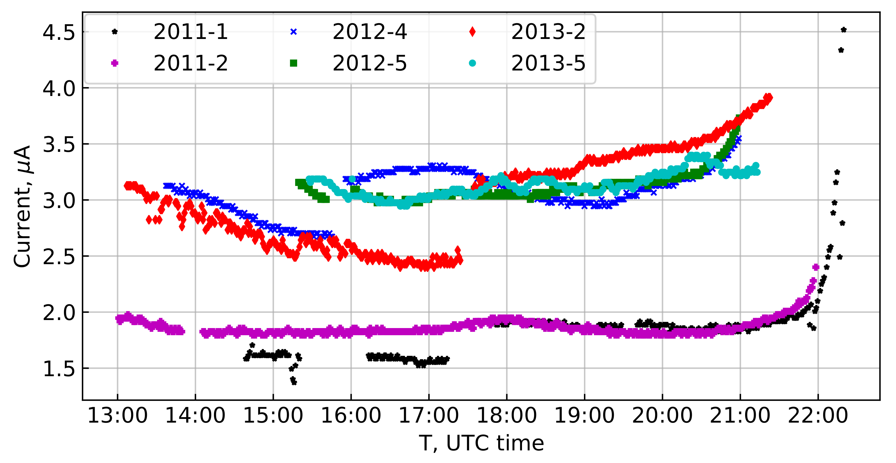 Universe 08 00046 g010
