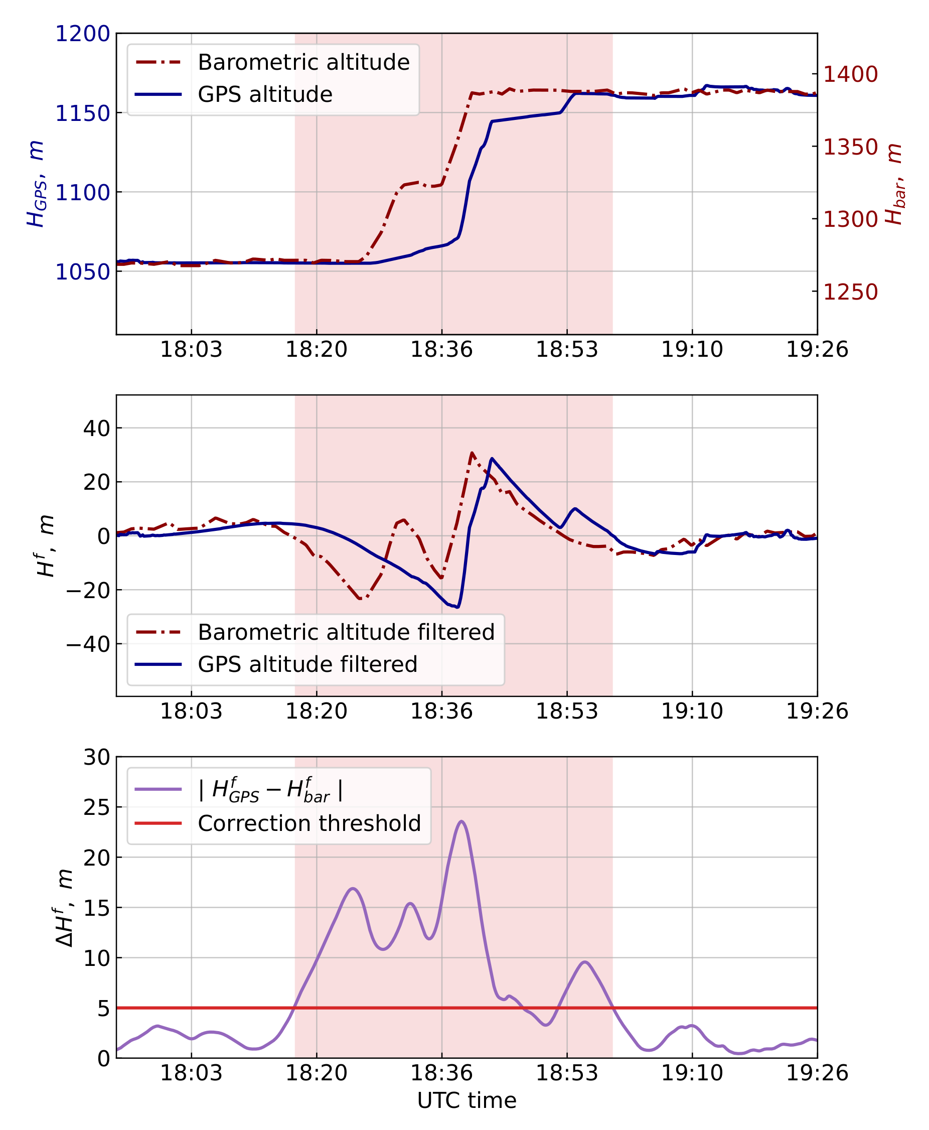 Universe 08 00046 g015