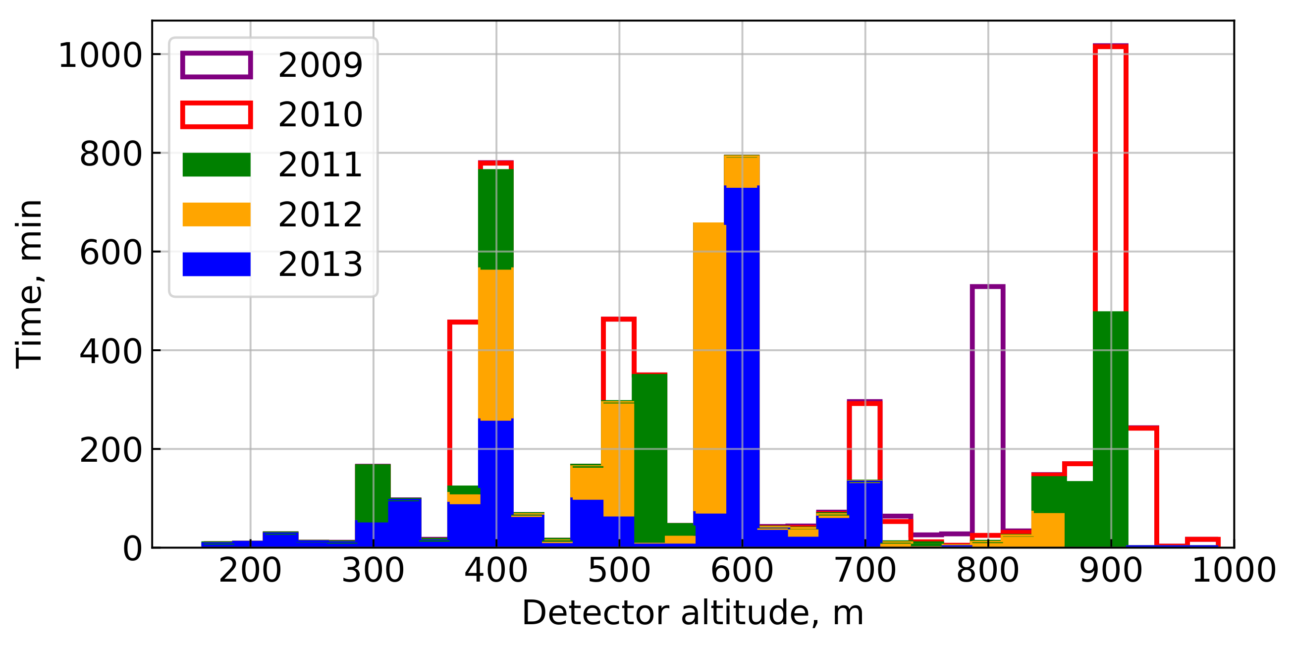 Universe 08 00046 g016