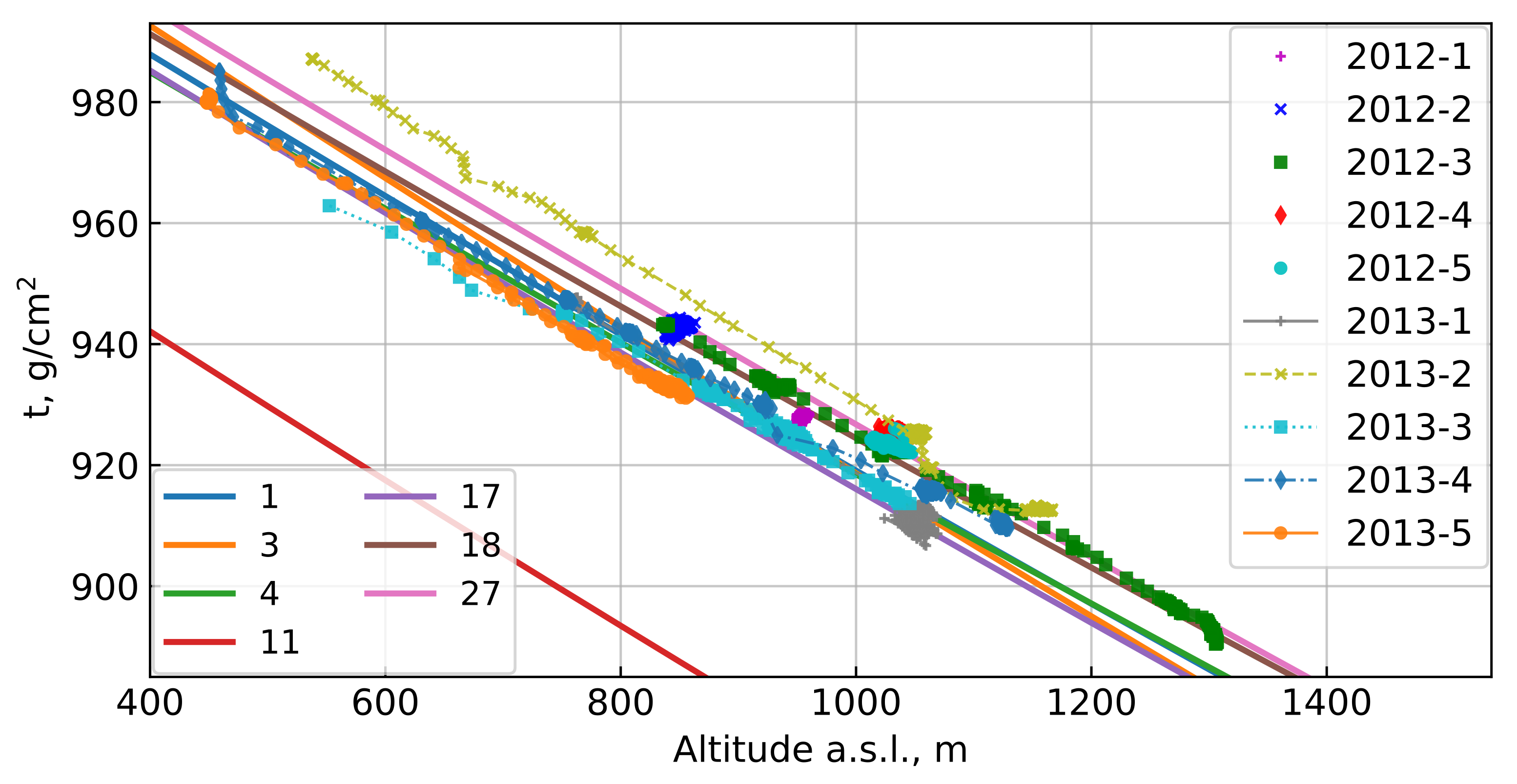 Universe 08 00046 g017