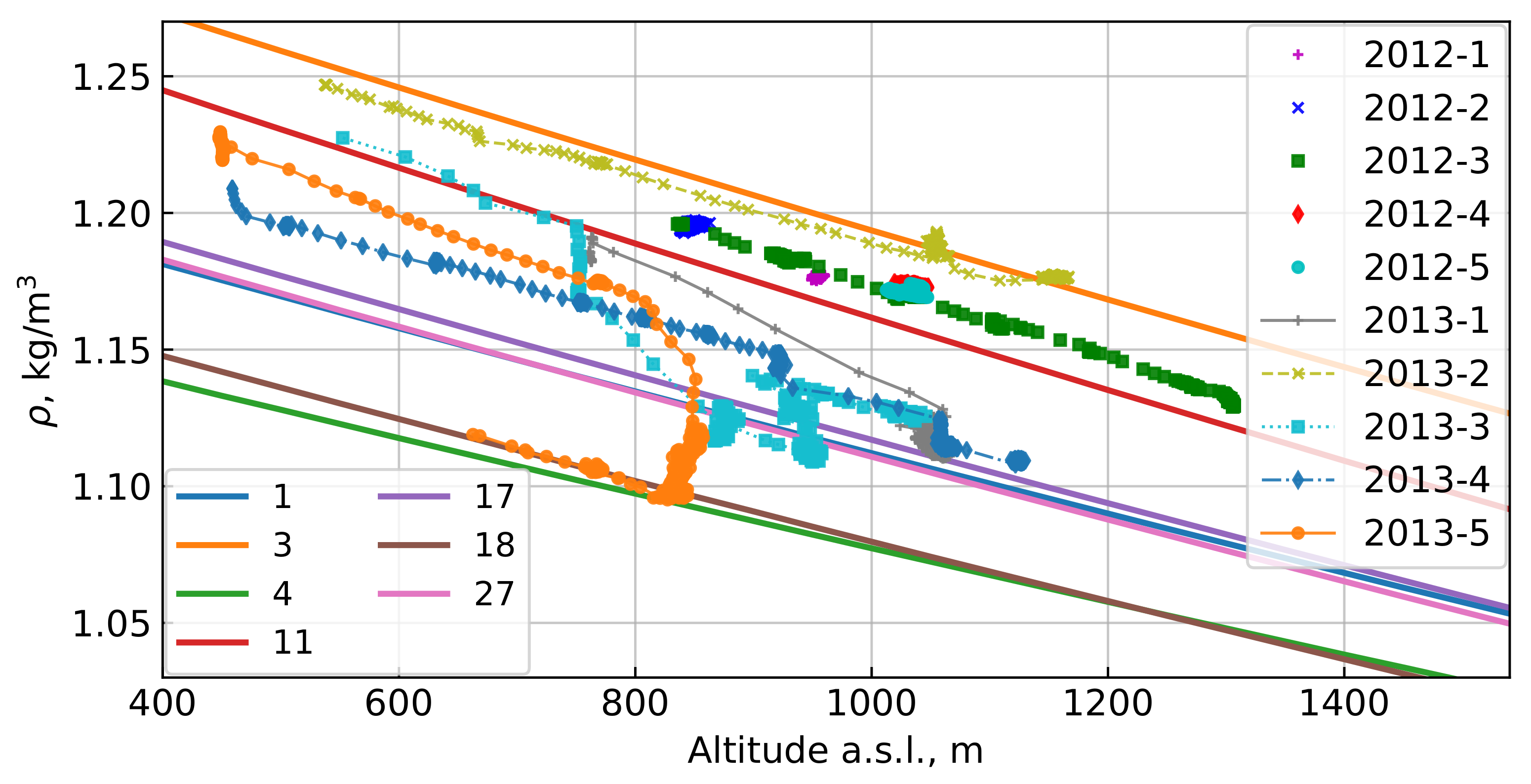 Universe 08 00046 g018
