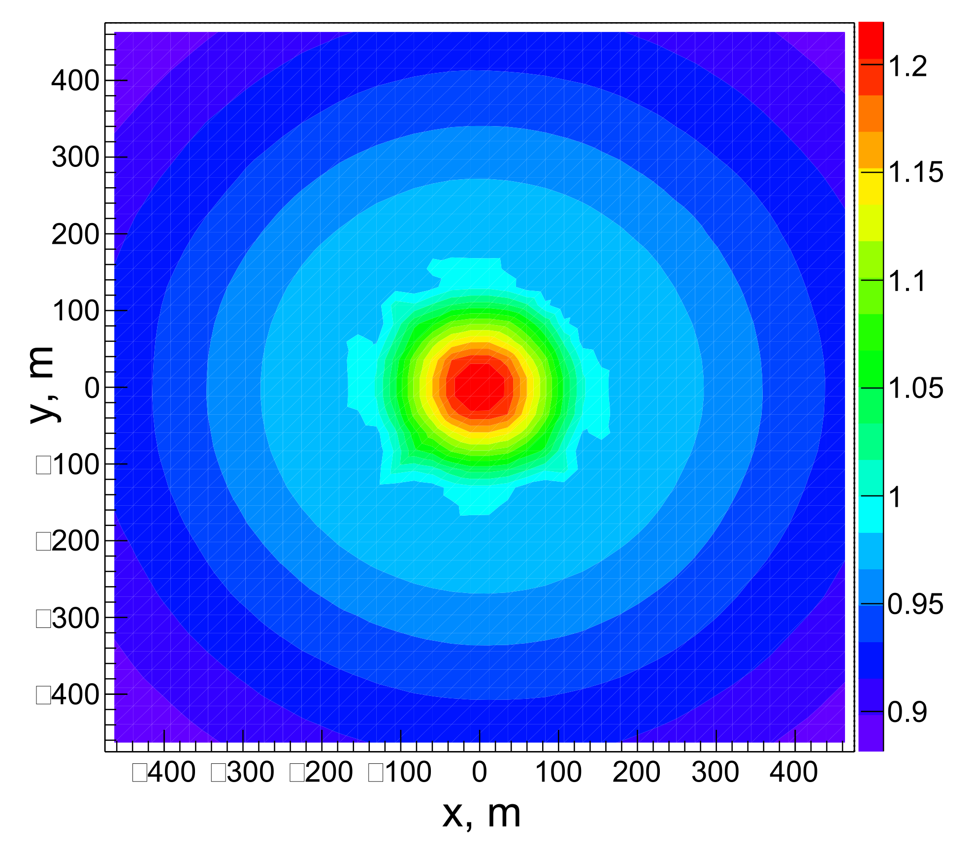 Universe 08 00046 g019