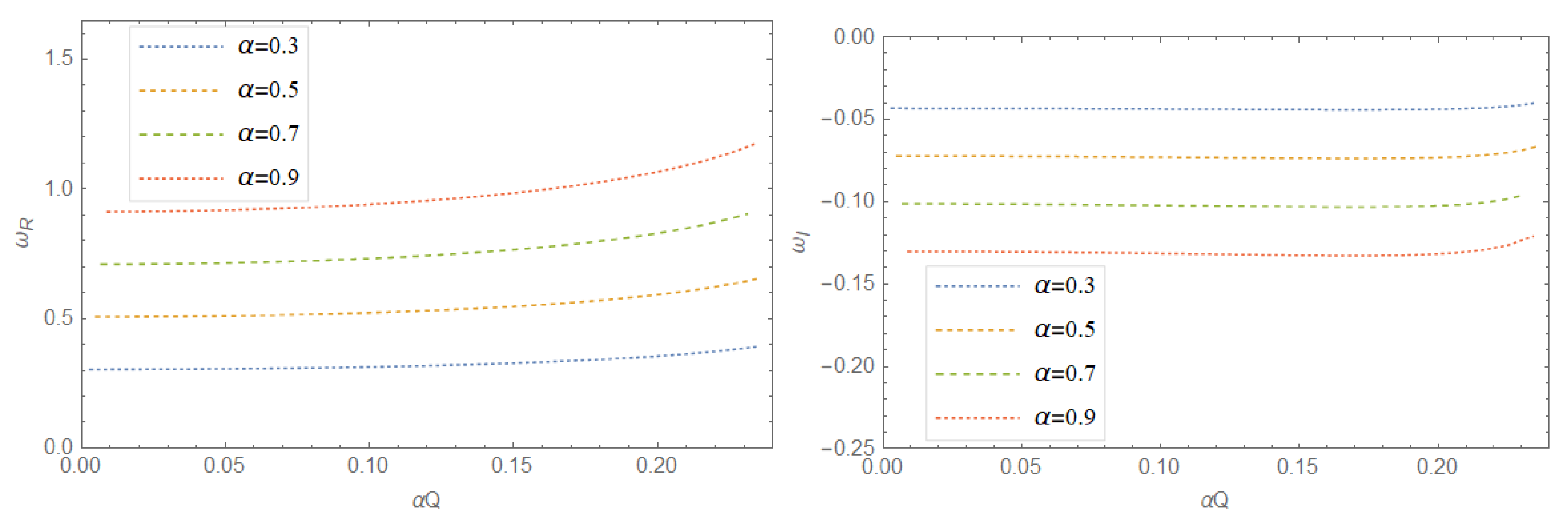 Universe 08 00047 g001