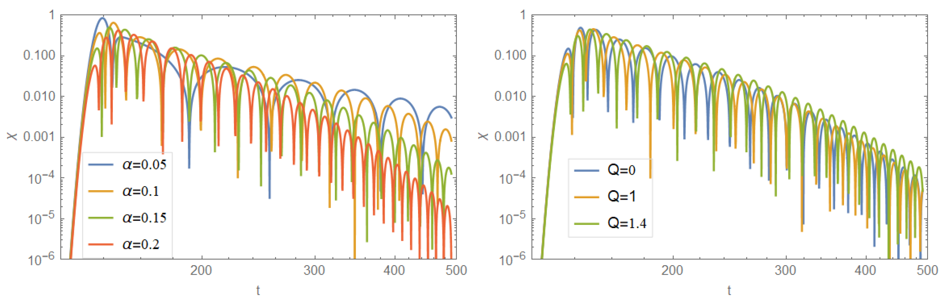 Universe 08 00047 g002