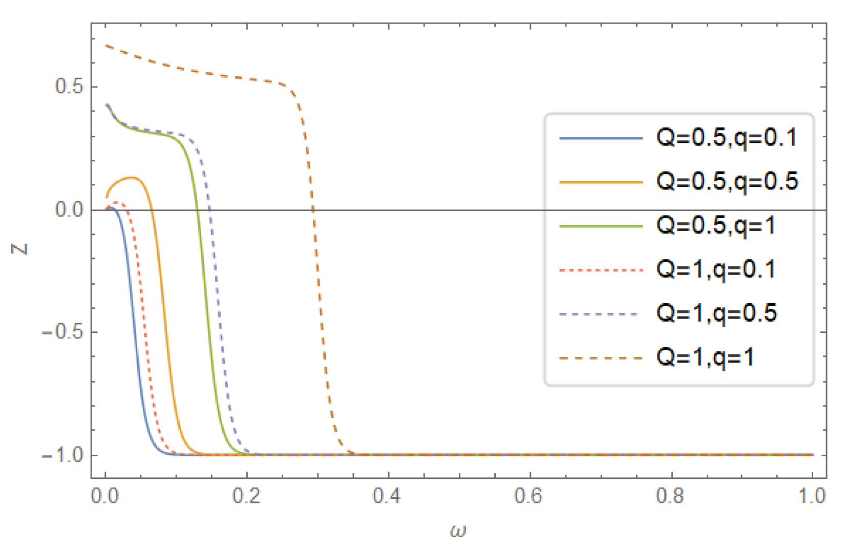 Universe 08 00047 g004