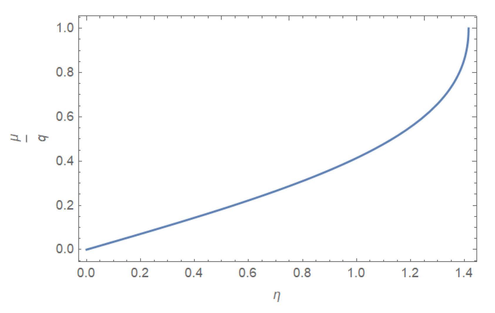 Universe 08 00047 g005