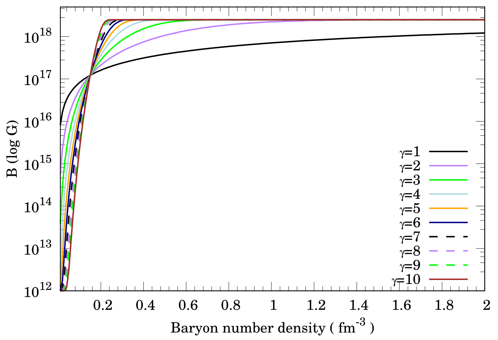 Universe 08 00048 g003