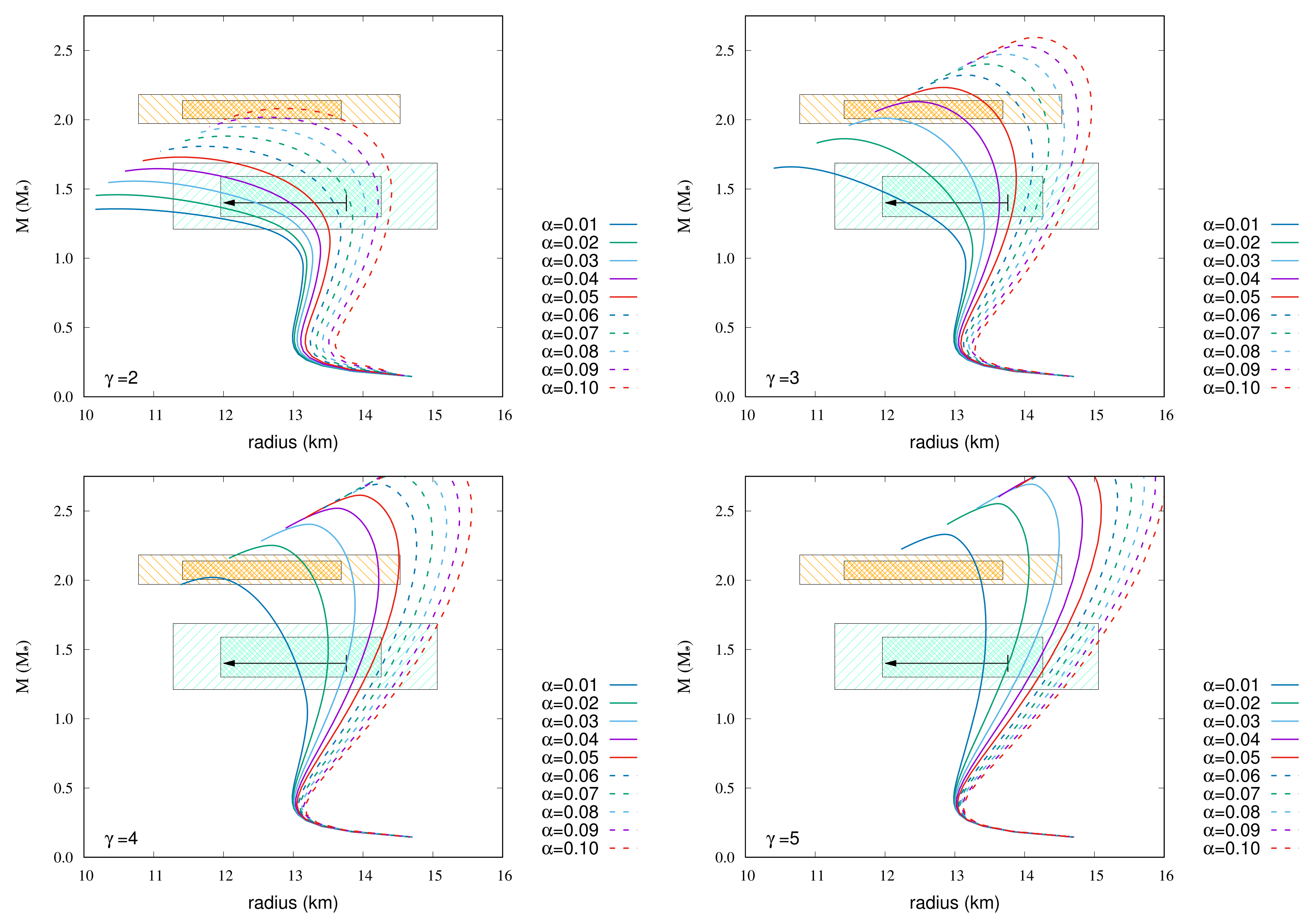 Universe 08 00048 g005