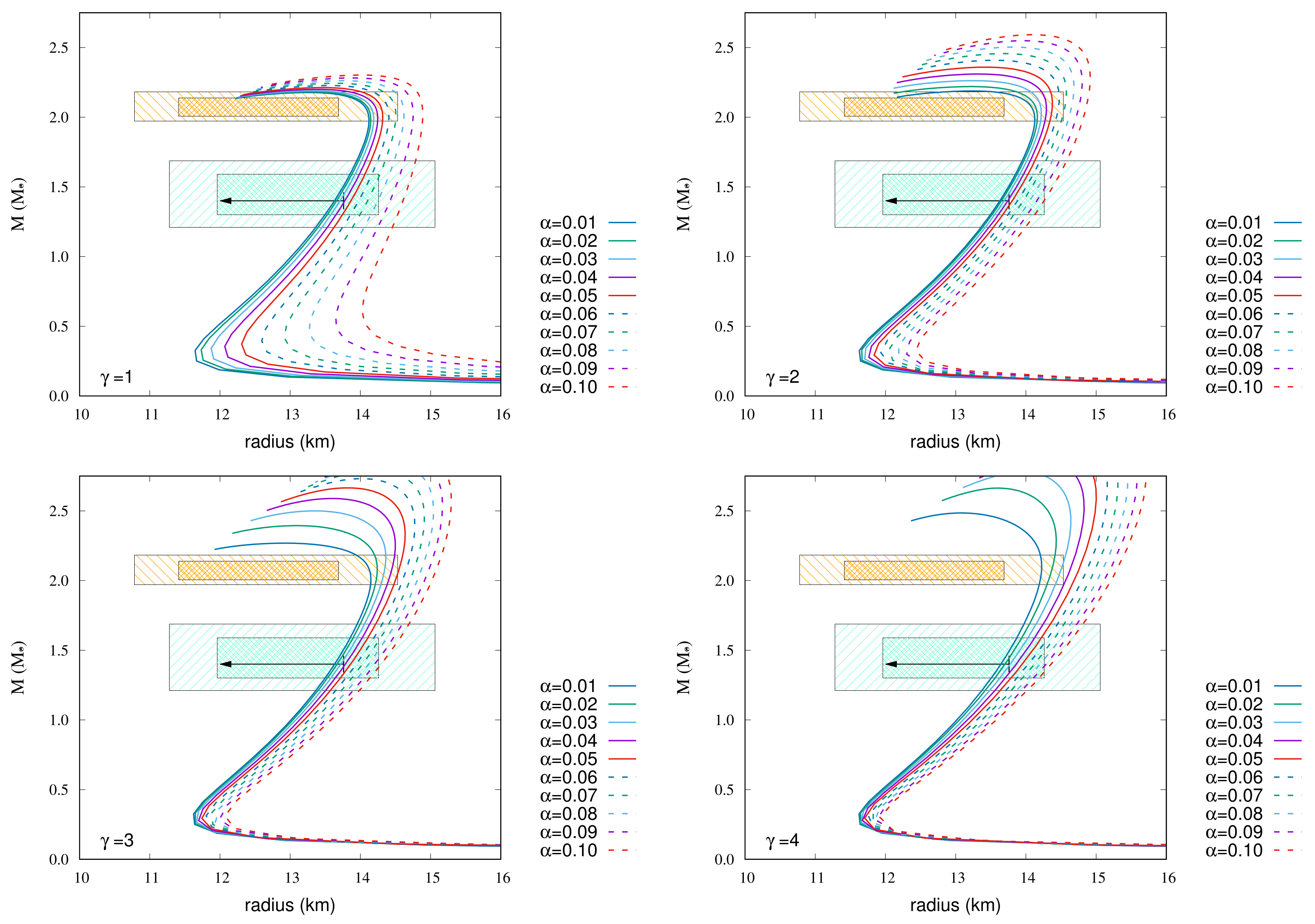Universe 08 00048 g006