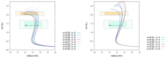 Universe 08 00048 g009