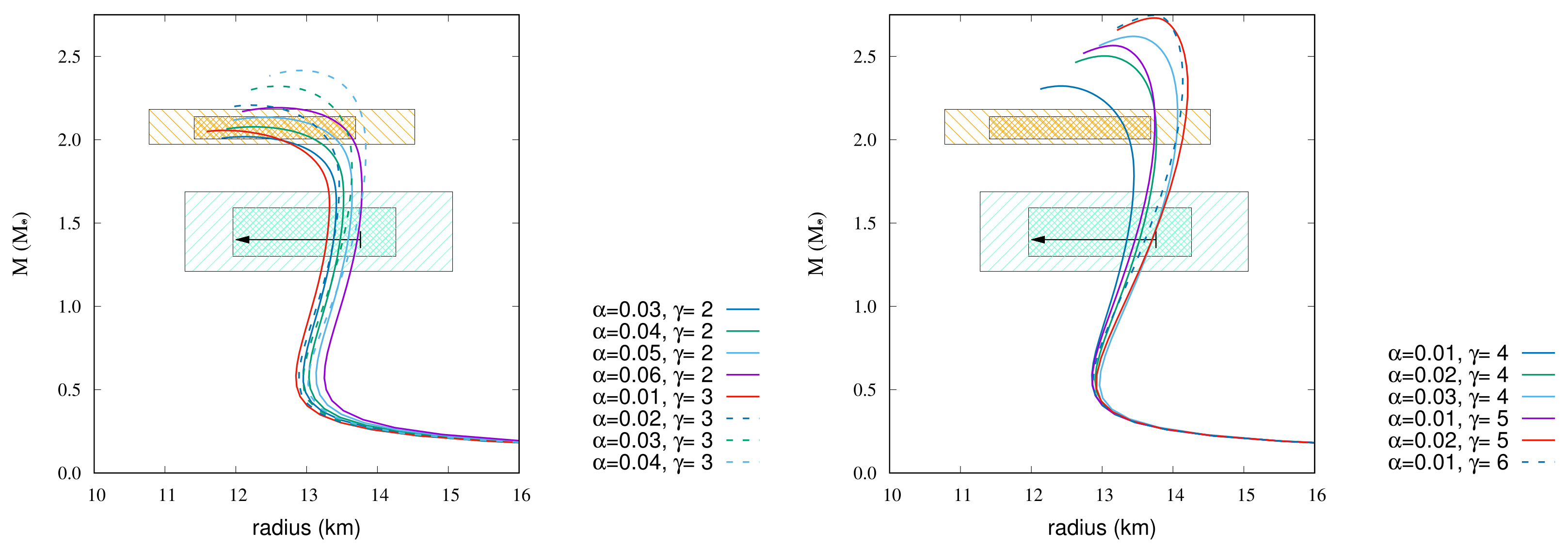 Universe 08 00048 g009