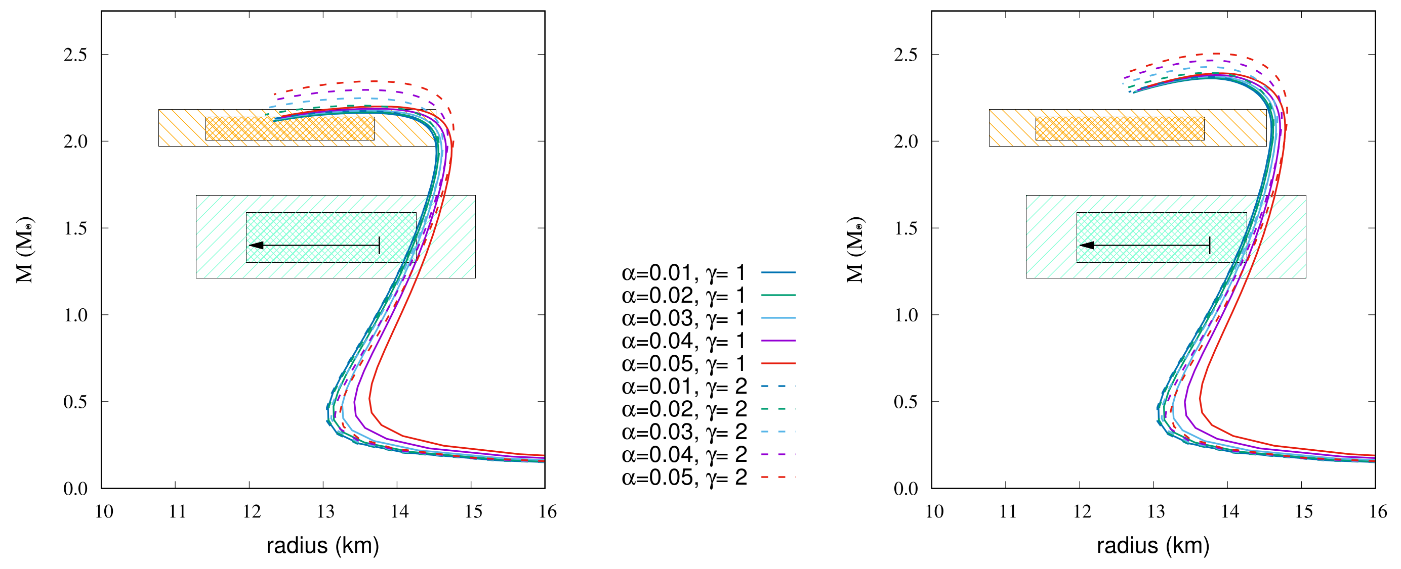 Universe 08 00048 g010