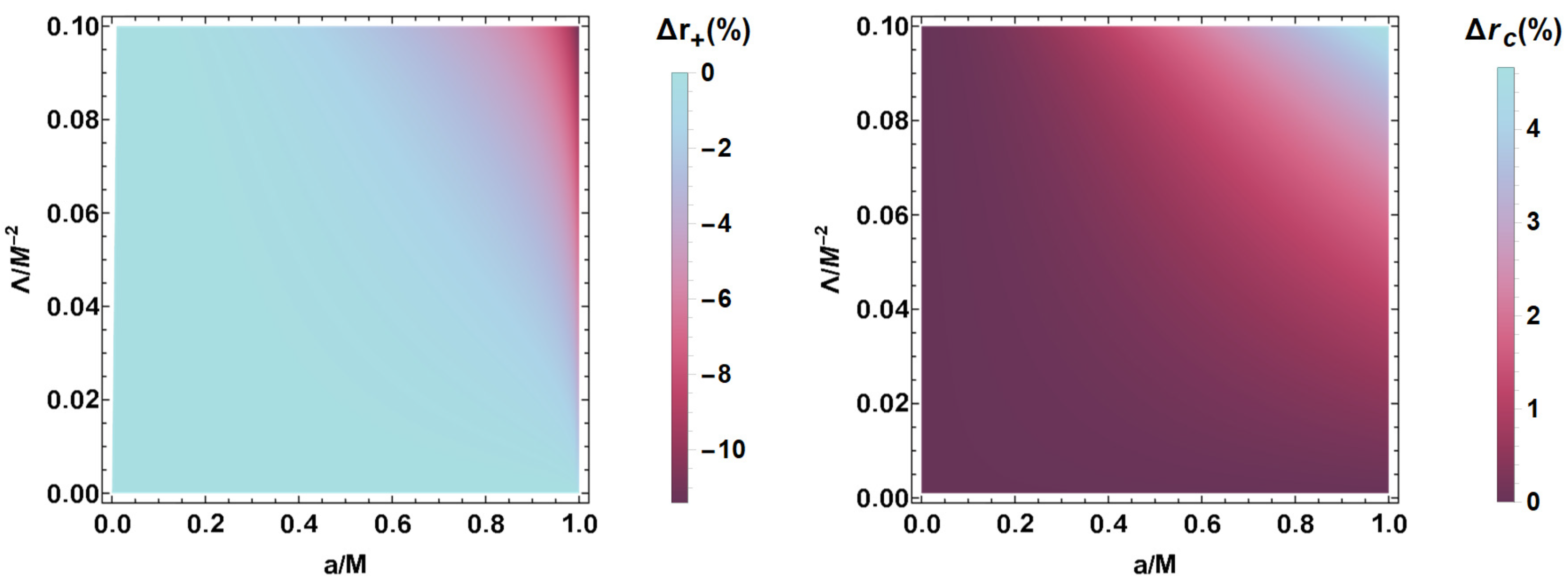 Universe 08 00052 g004