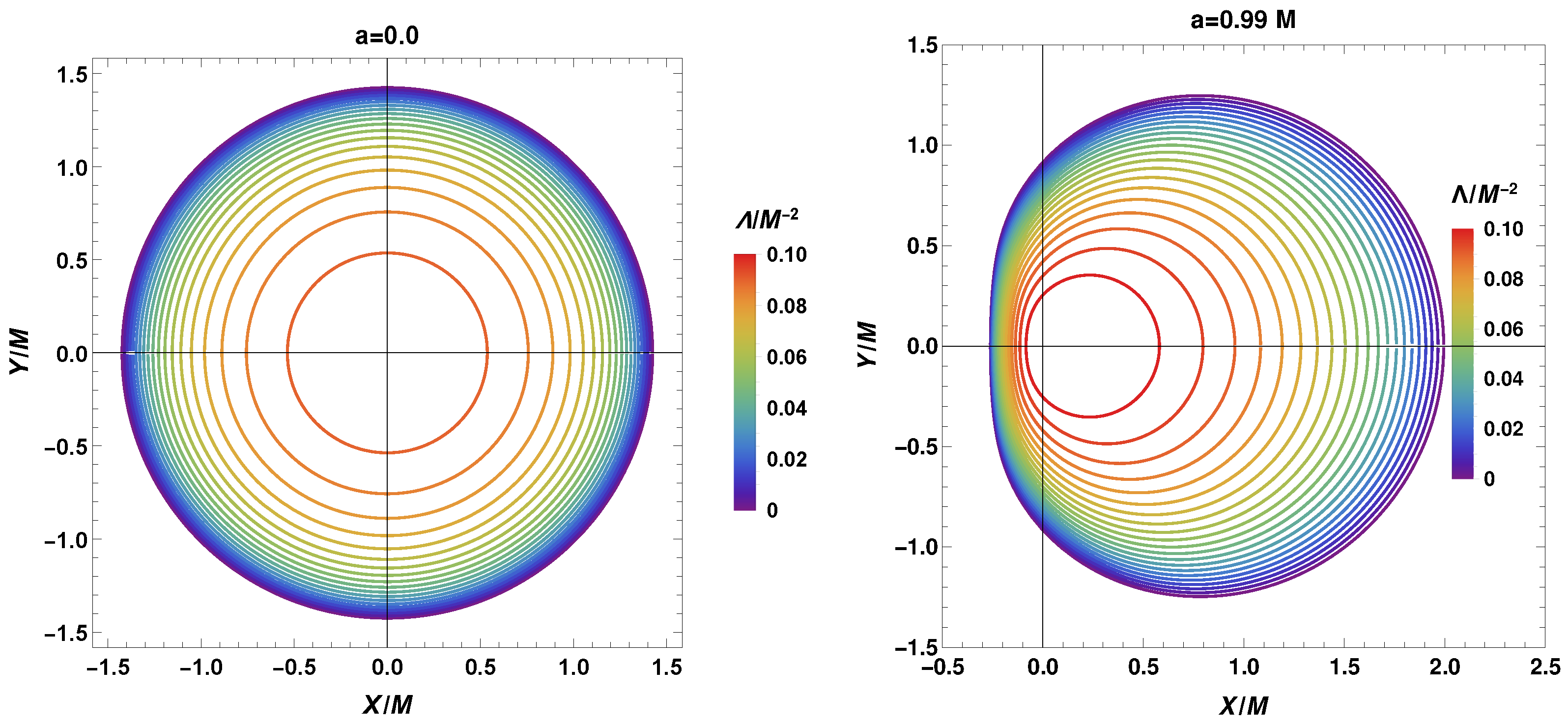 Universe 08 00052 g006