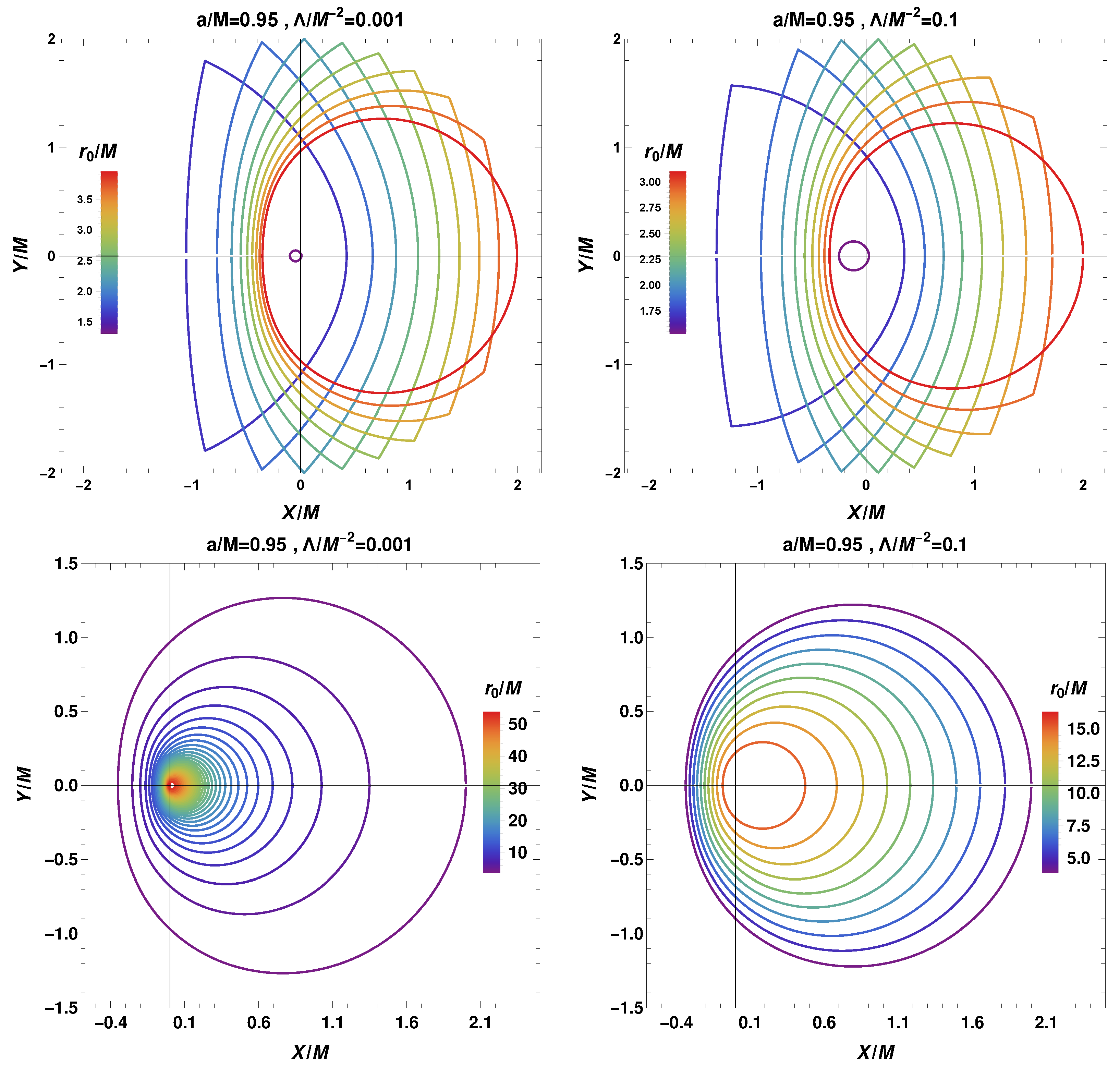 Universe 08 00052 g007