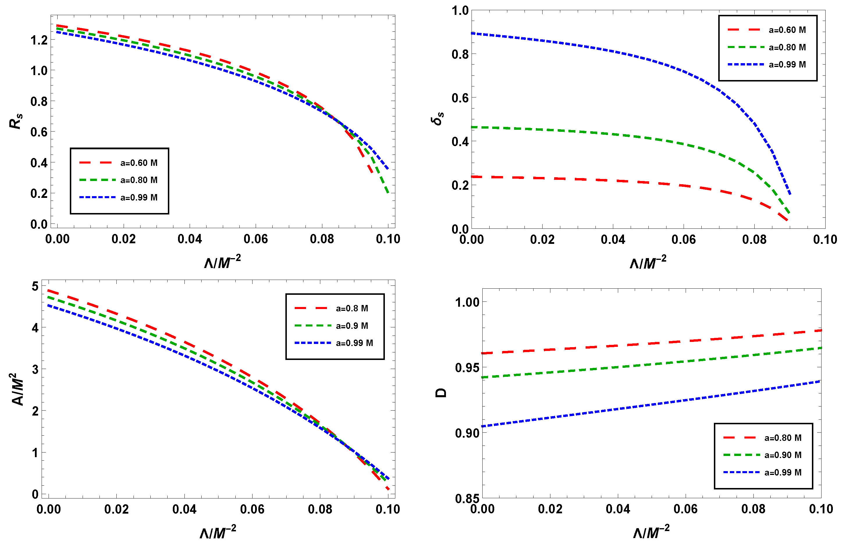 Universe 08 00052 g008