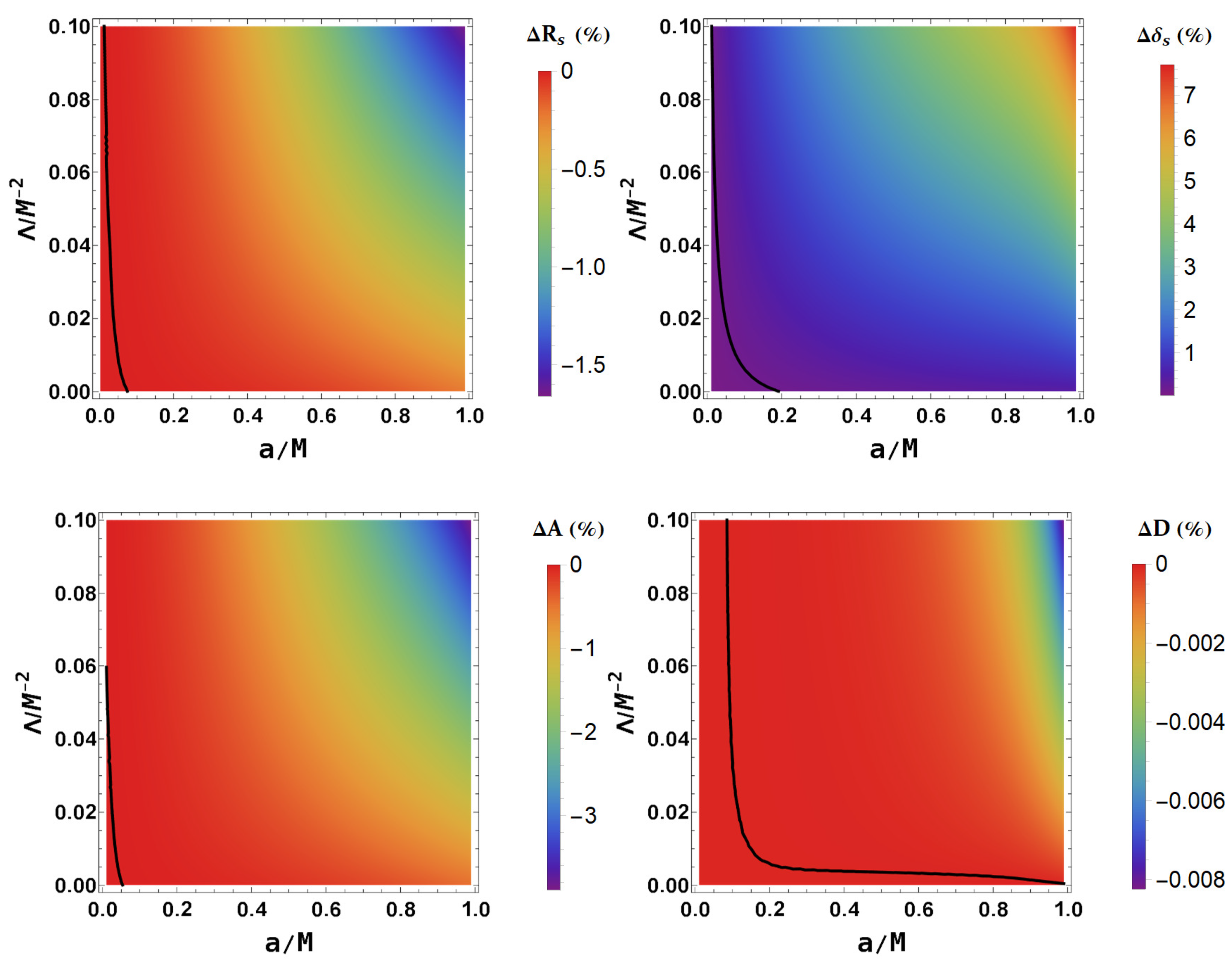 Universe 08 00052 g010