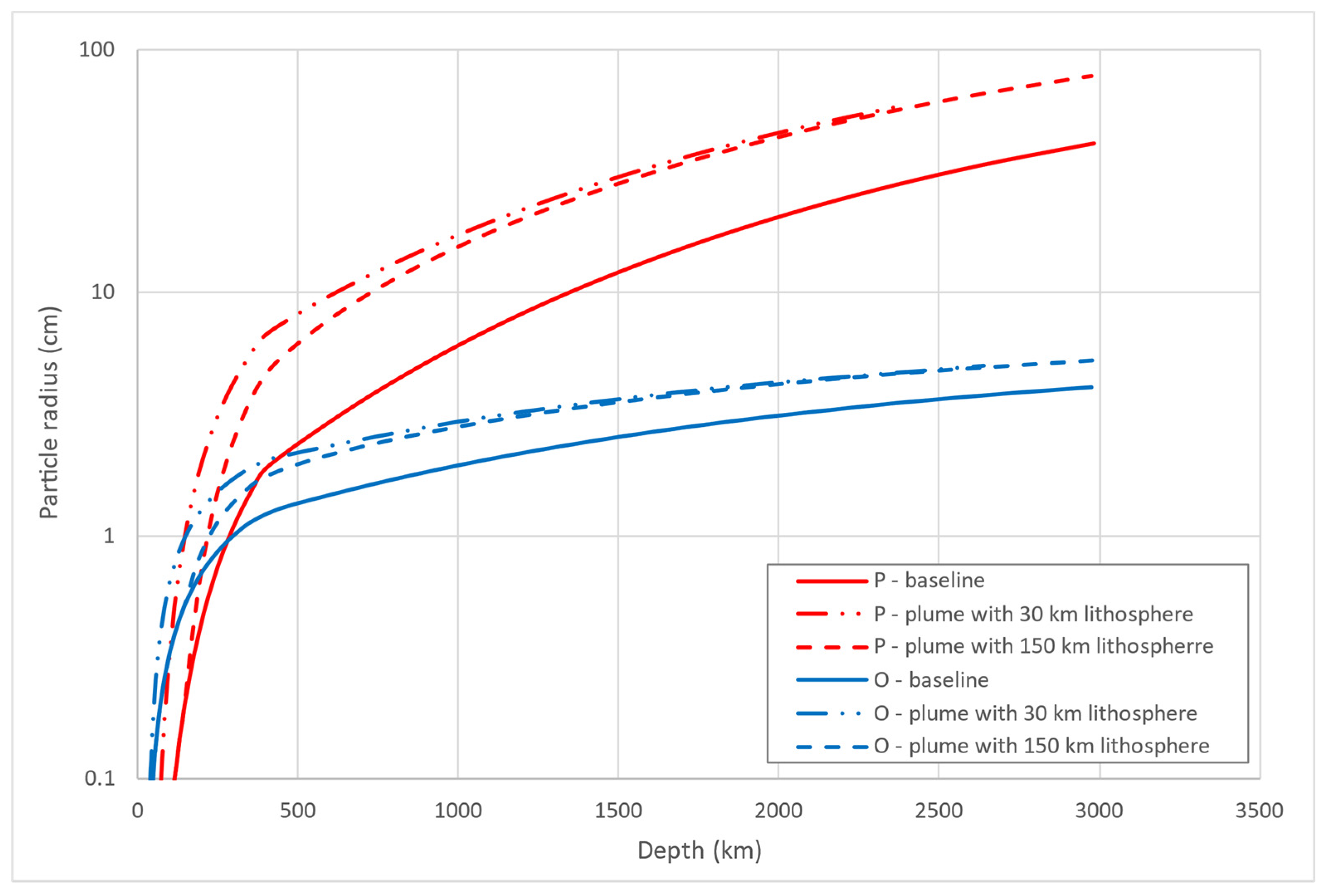 Universe 08 00054 g001