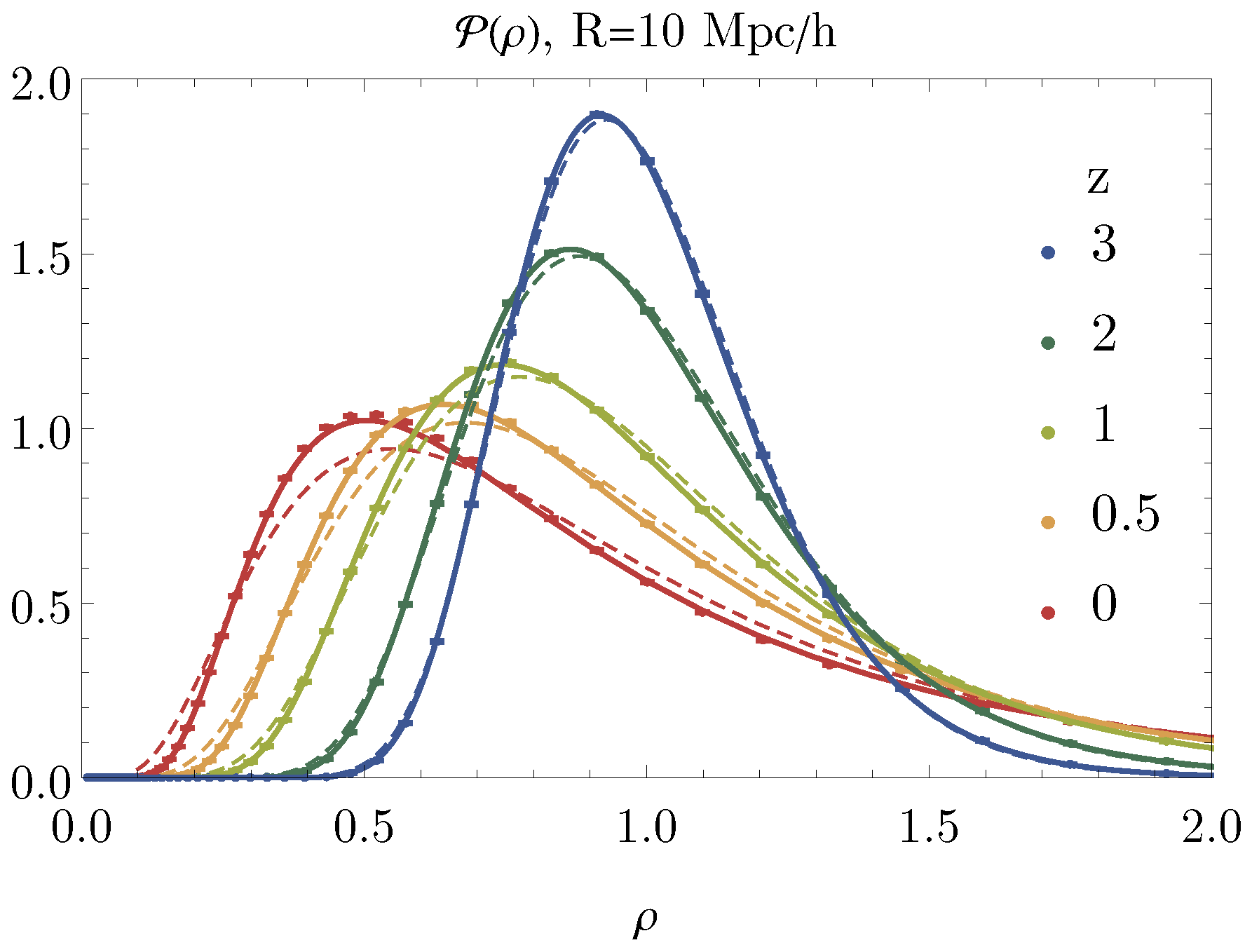 Universe 08 00055 g001