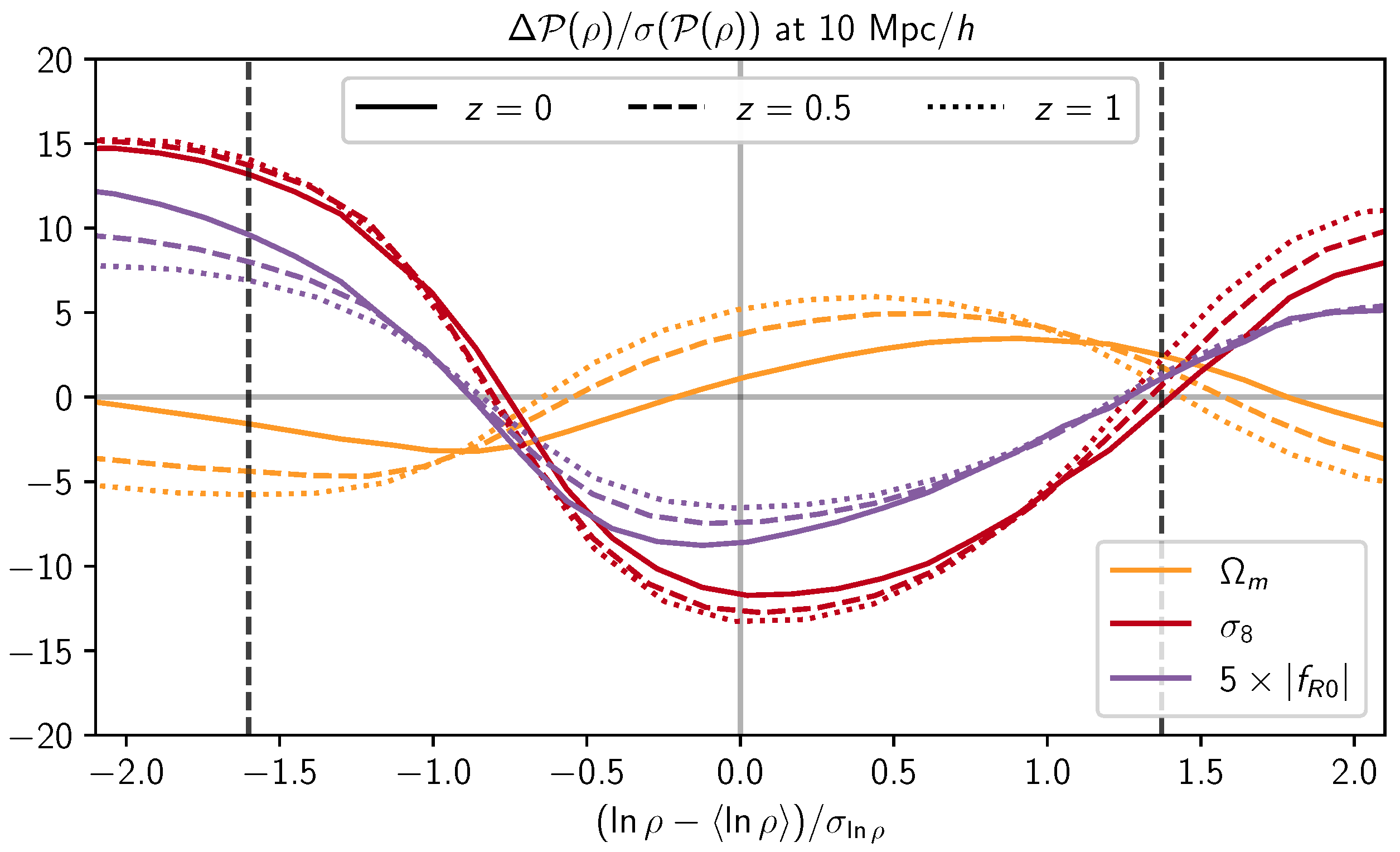 Universe 08 00055 g003