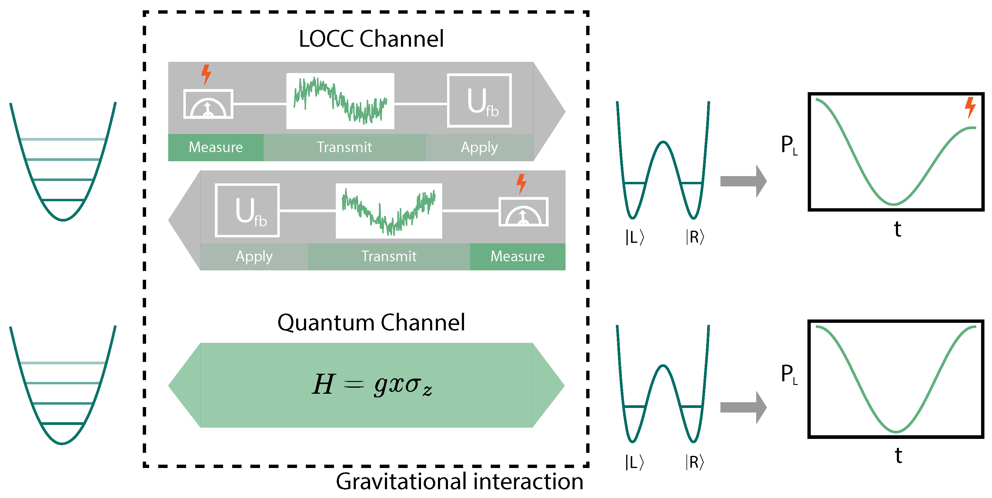 Universe 08 00058 g001