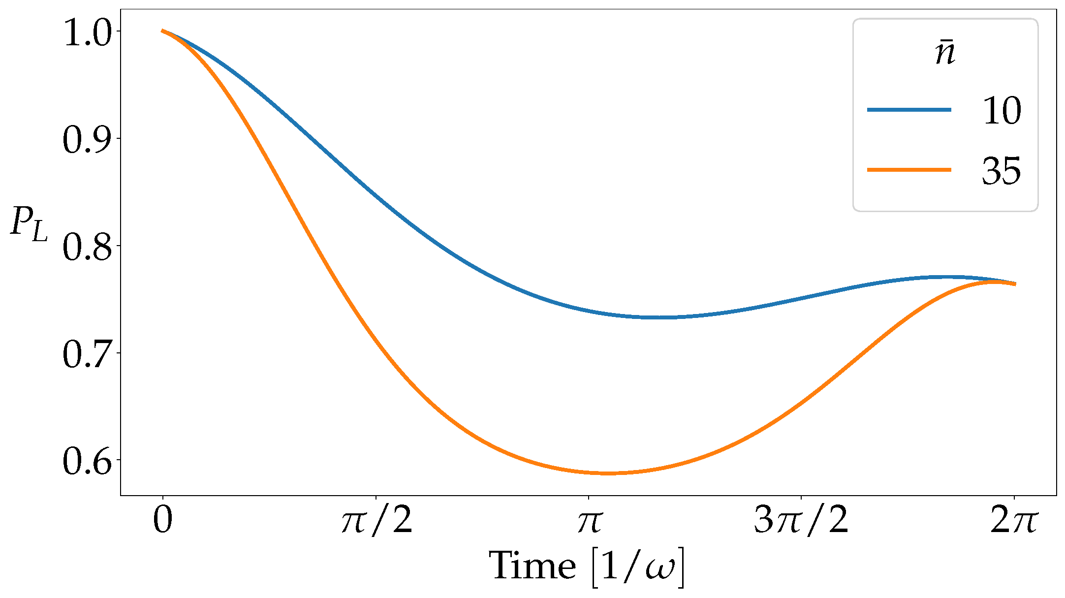 Universe 08 00058 g002