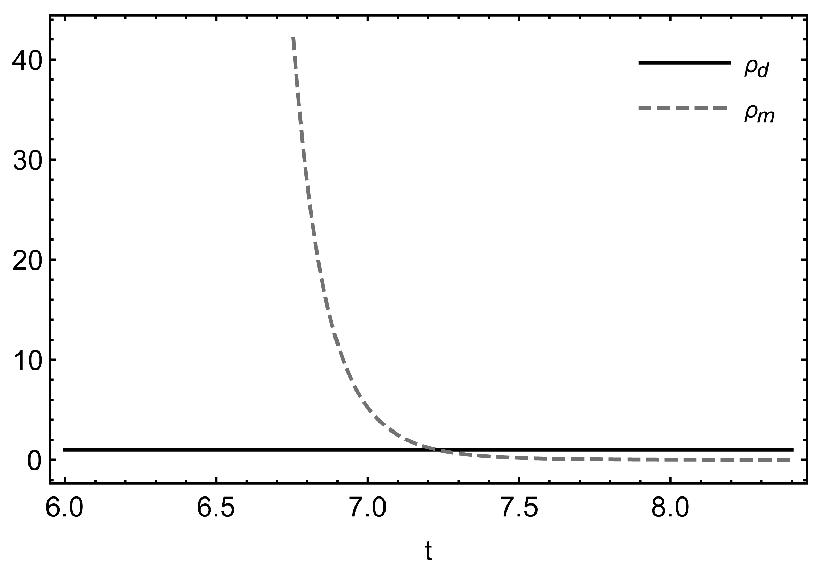 Universe 08 00060 g001